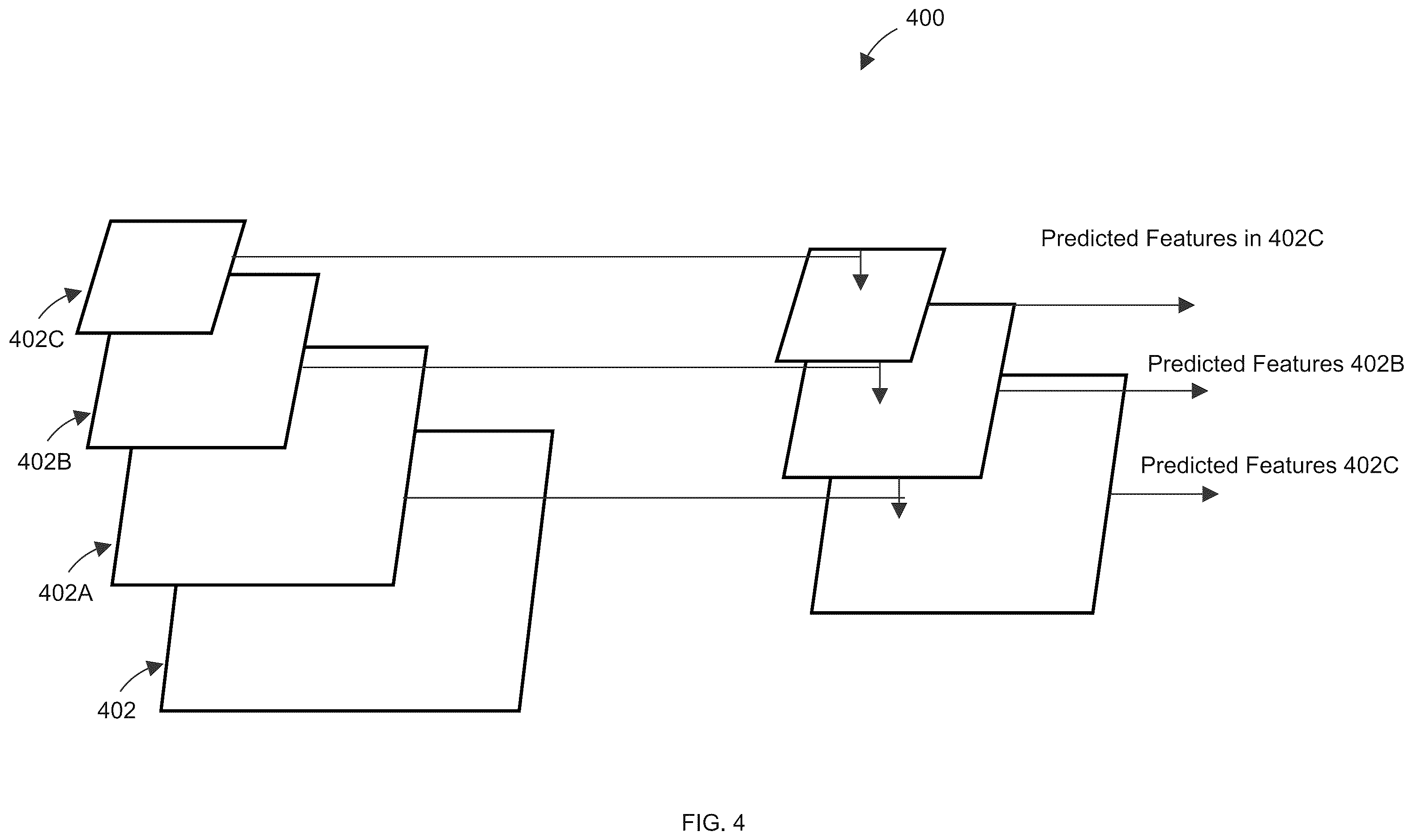 Patent US12488182 Figure 4 – System and method for generating embeddings in pre-trained text detection and extraction neural network model and fine-tuning the same