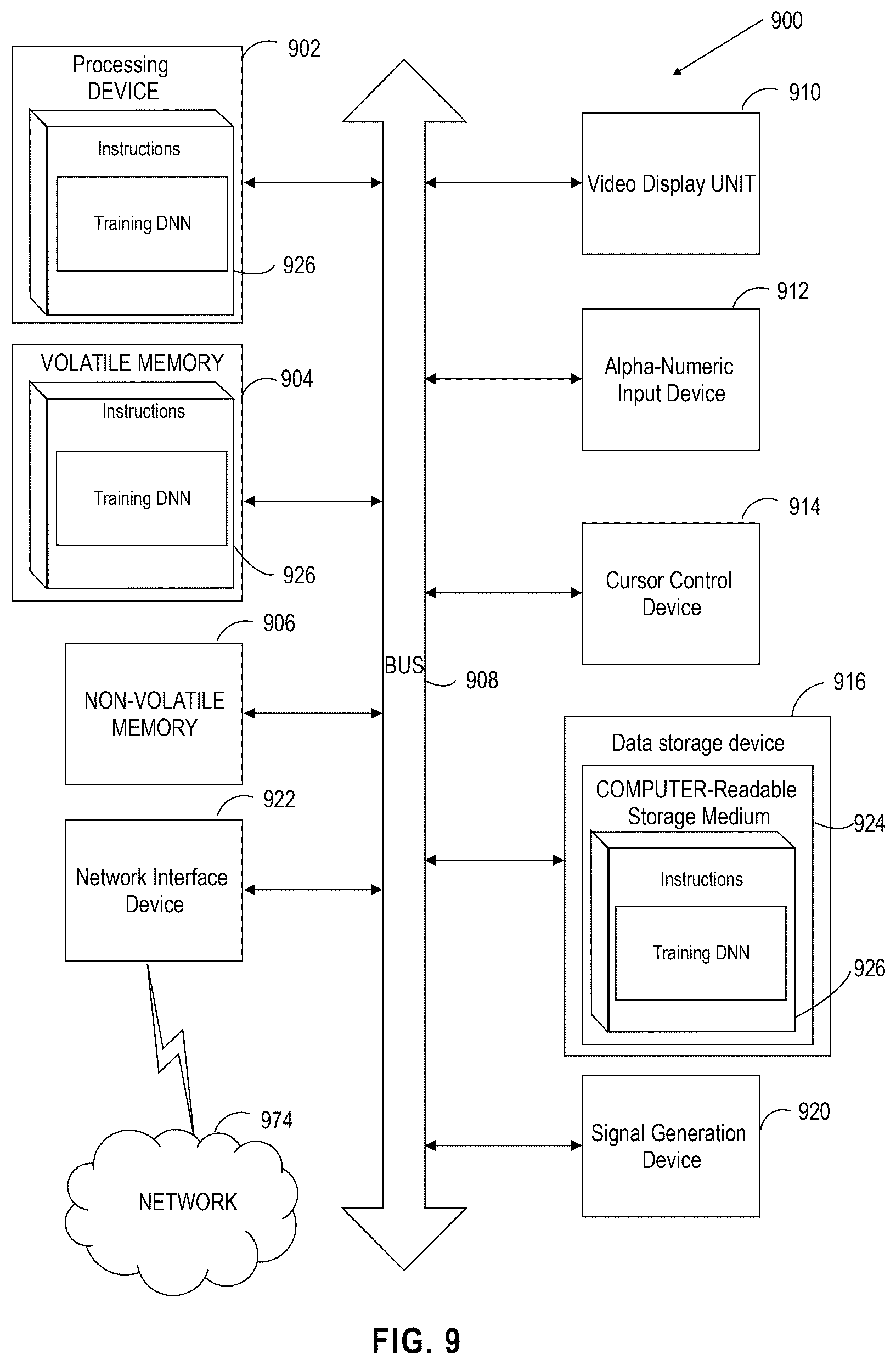 Patent US12488182 Figure 9 – System and method for generating embeddings in pre-trained text detection and extraction neural network model and fine-tuning the same