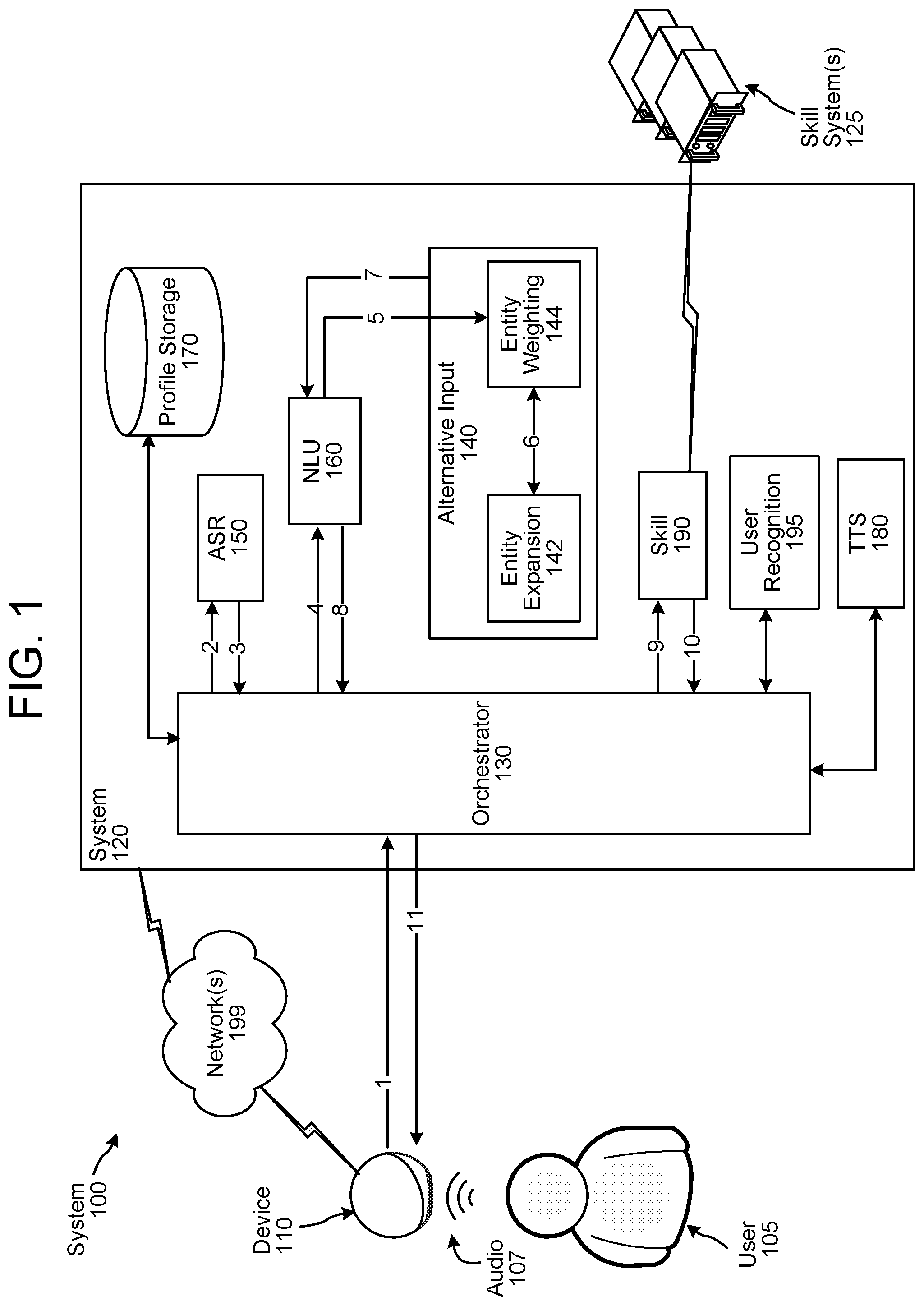 Patent US12488184 Figure 1 – Alternative input representations