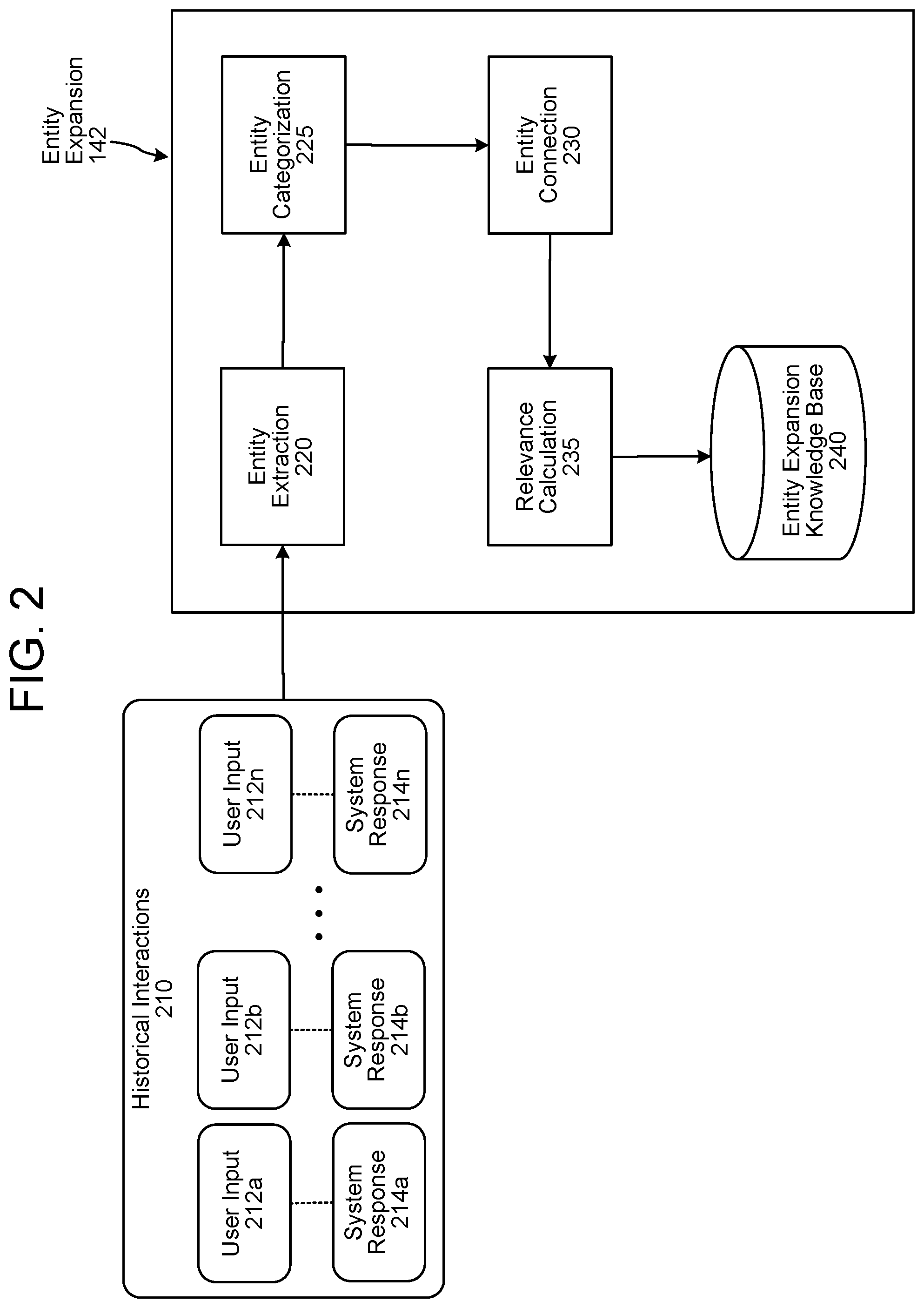 Patent US12488184 Figure 2 – Alternative input representations