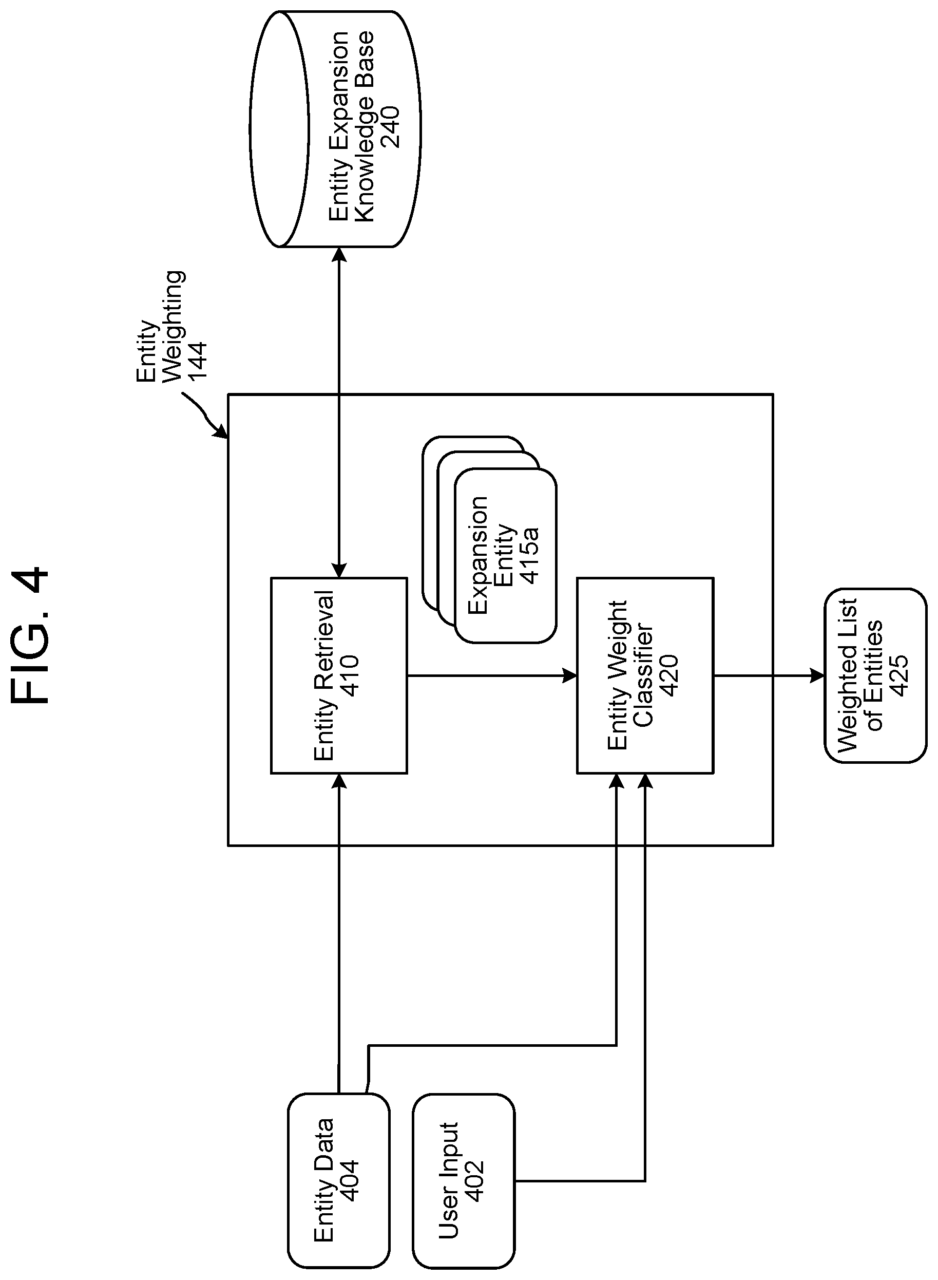 Patent US12488184 Figure 4 – Alternative input representations