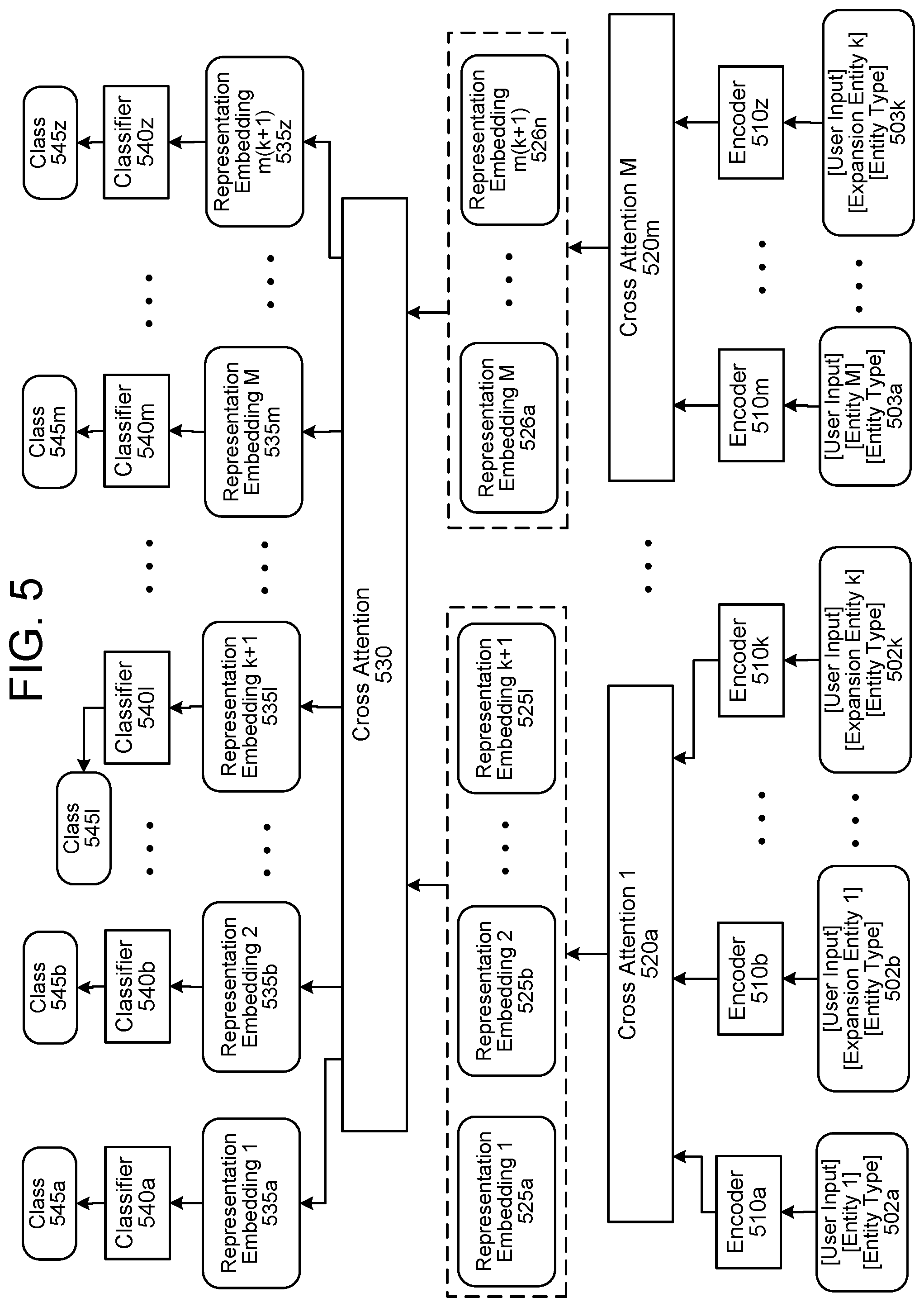 Patent US12488184 Figure 5 – Alternative input representations