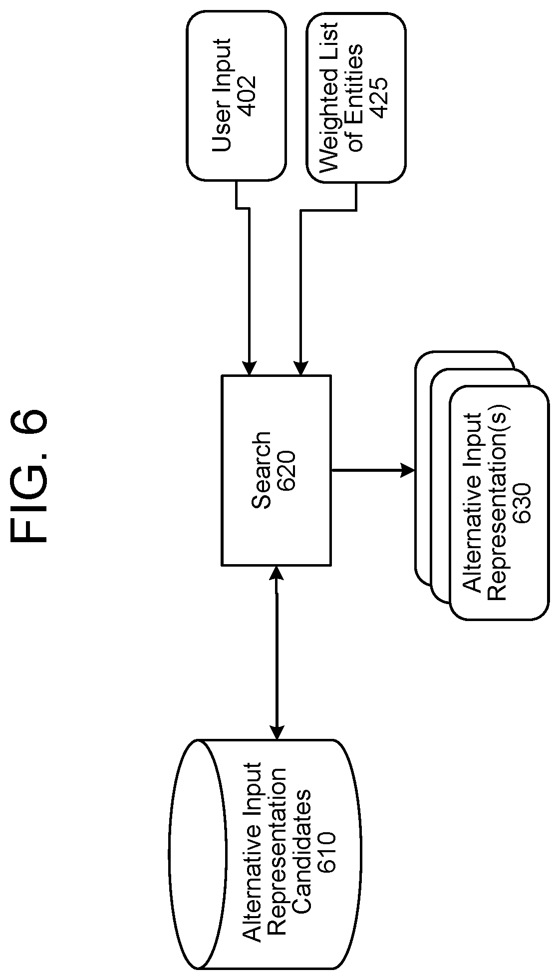 Patent US12488184 Figure 6 – Alternative input representations