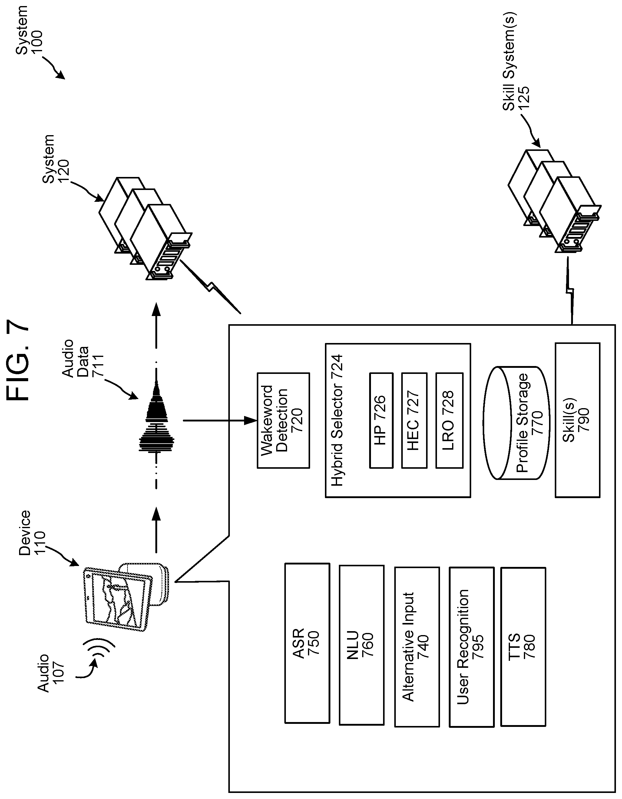Patent US12488184 Figure 7 – Alternative input representations