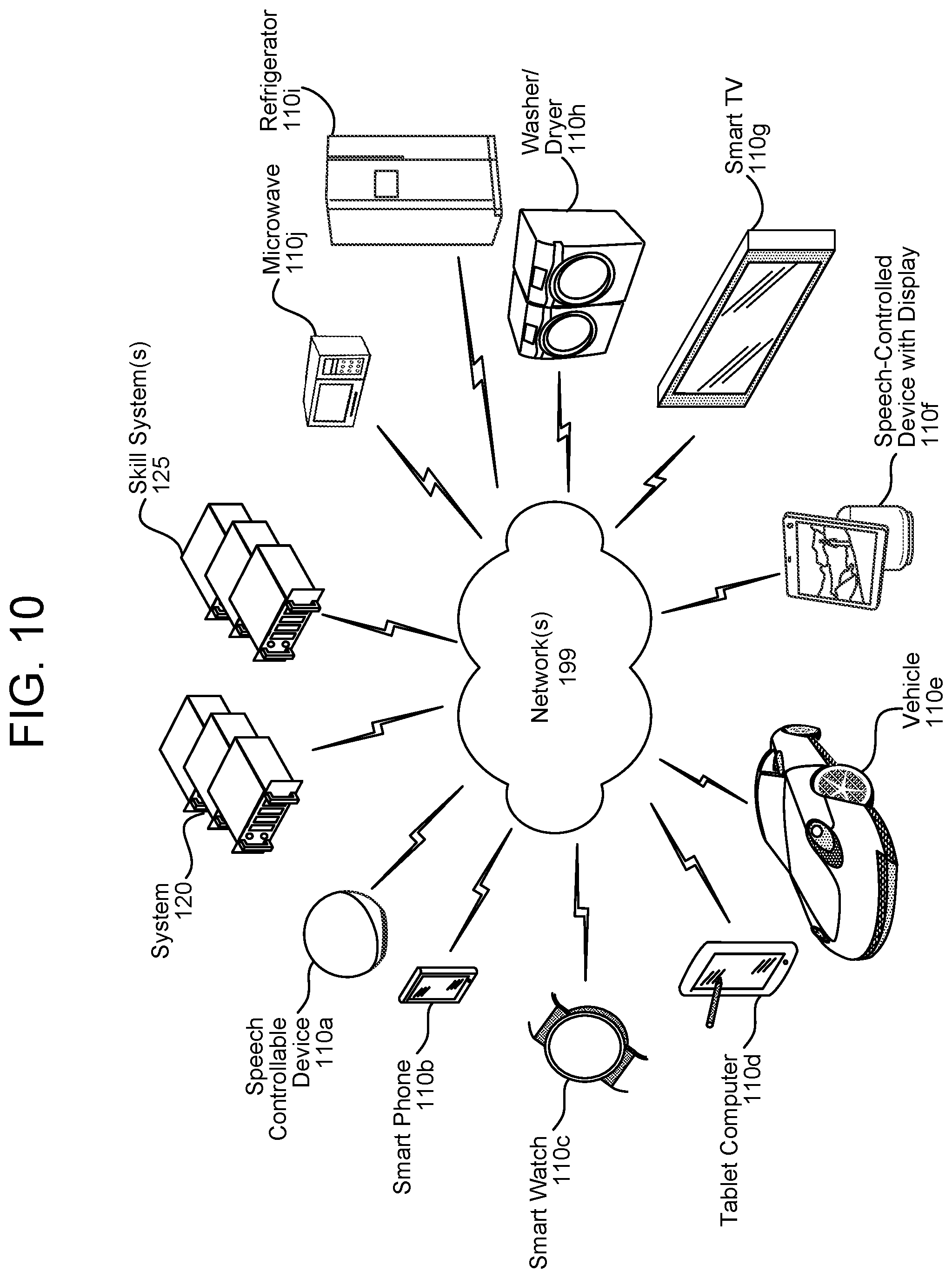 Patent US12488184 Figure 10 – Alternative input representations