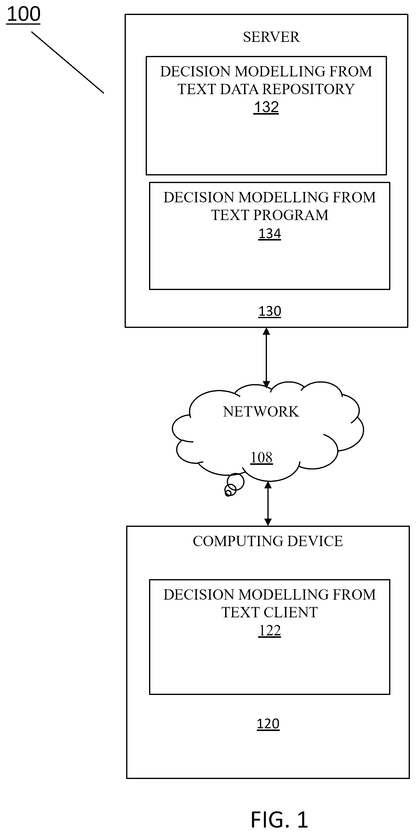 Patent US12488188 Figure 1 – Automated decision modelling from text