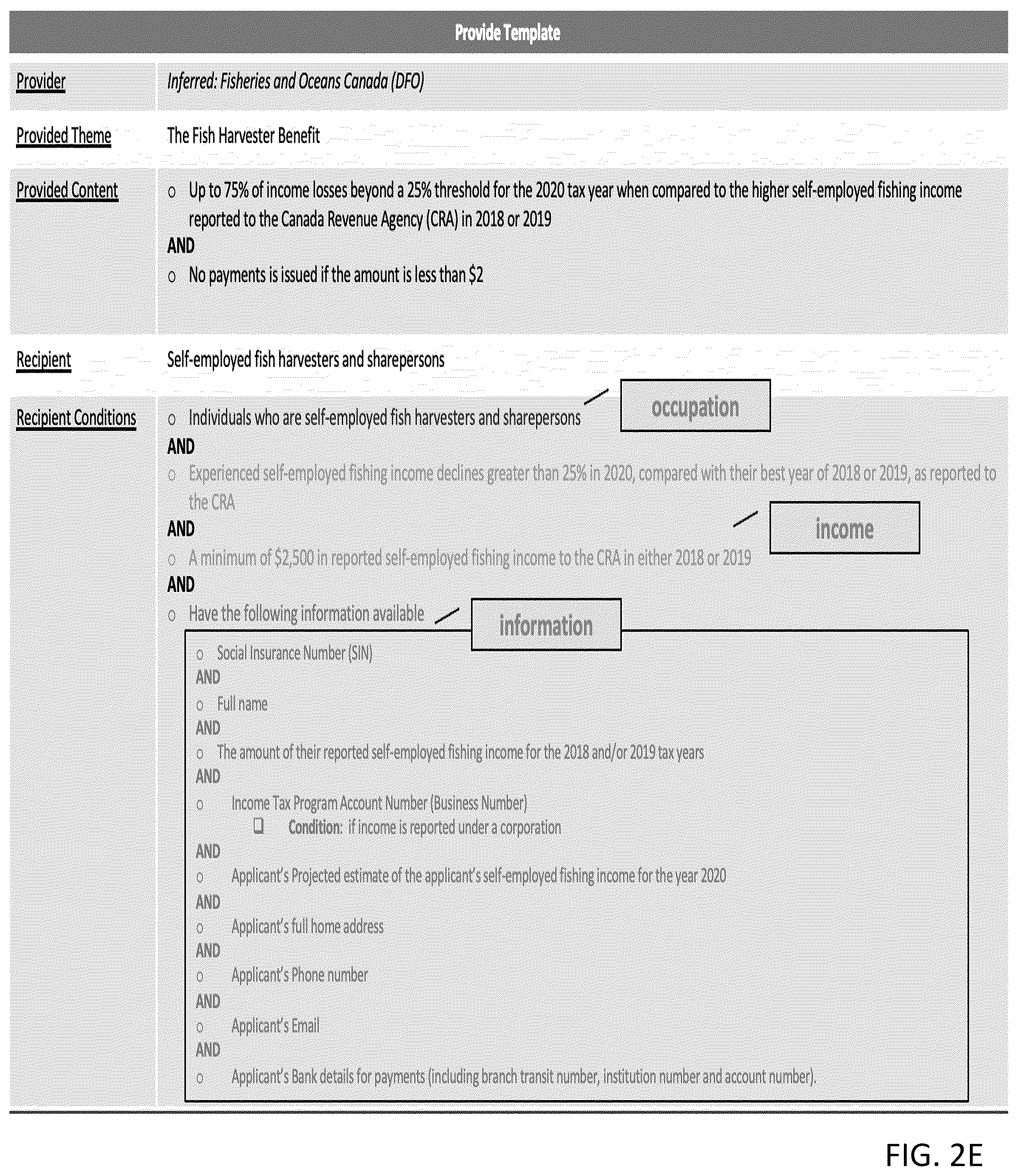 Patent US12488188 Figure 6 – Automated decision modelling from text