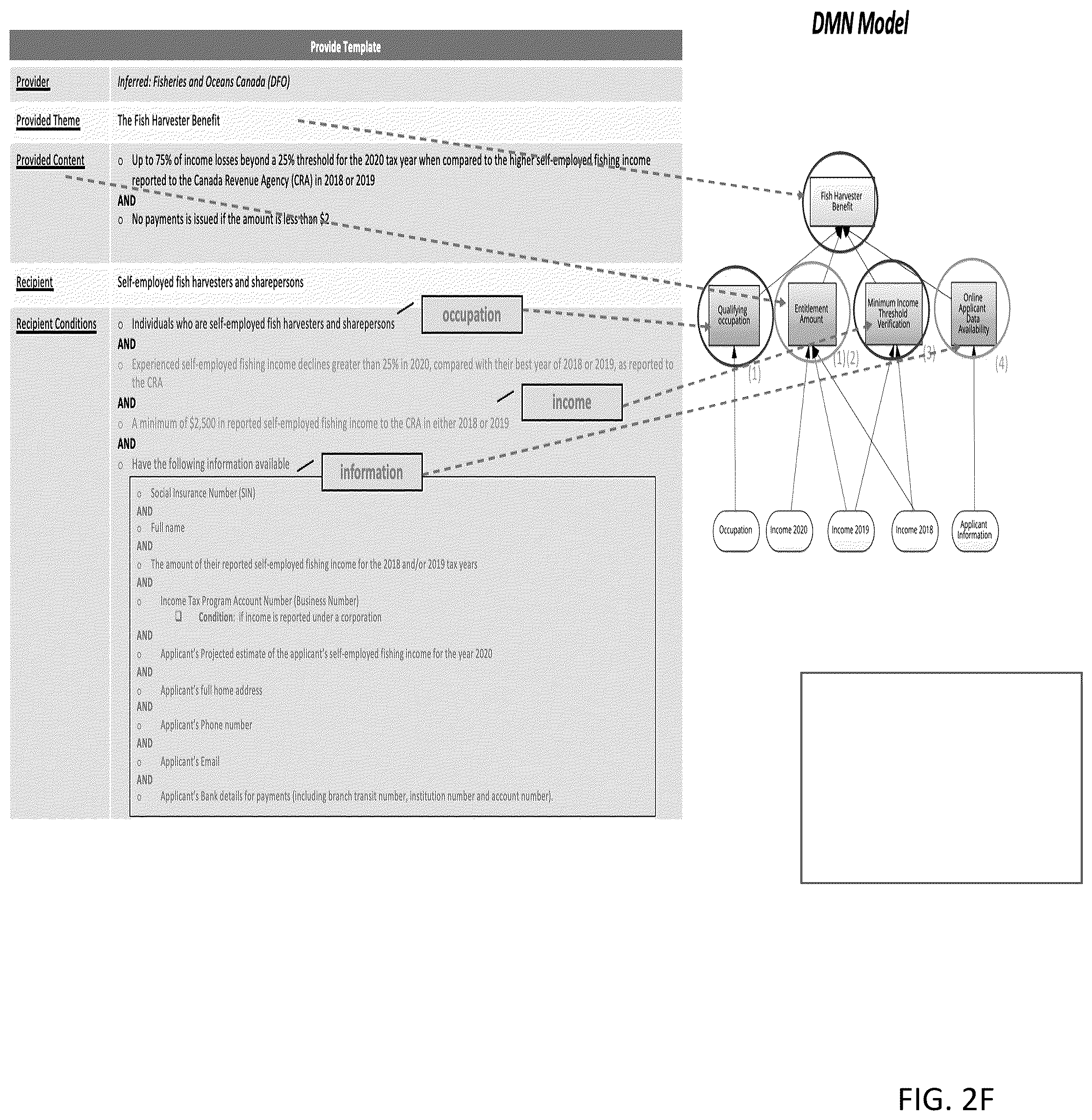 Patent US12488188 Figure 7 – Automated decision modelling from text