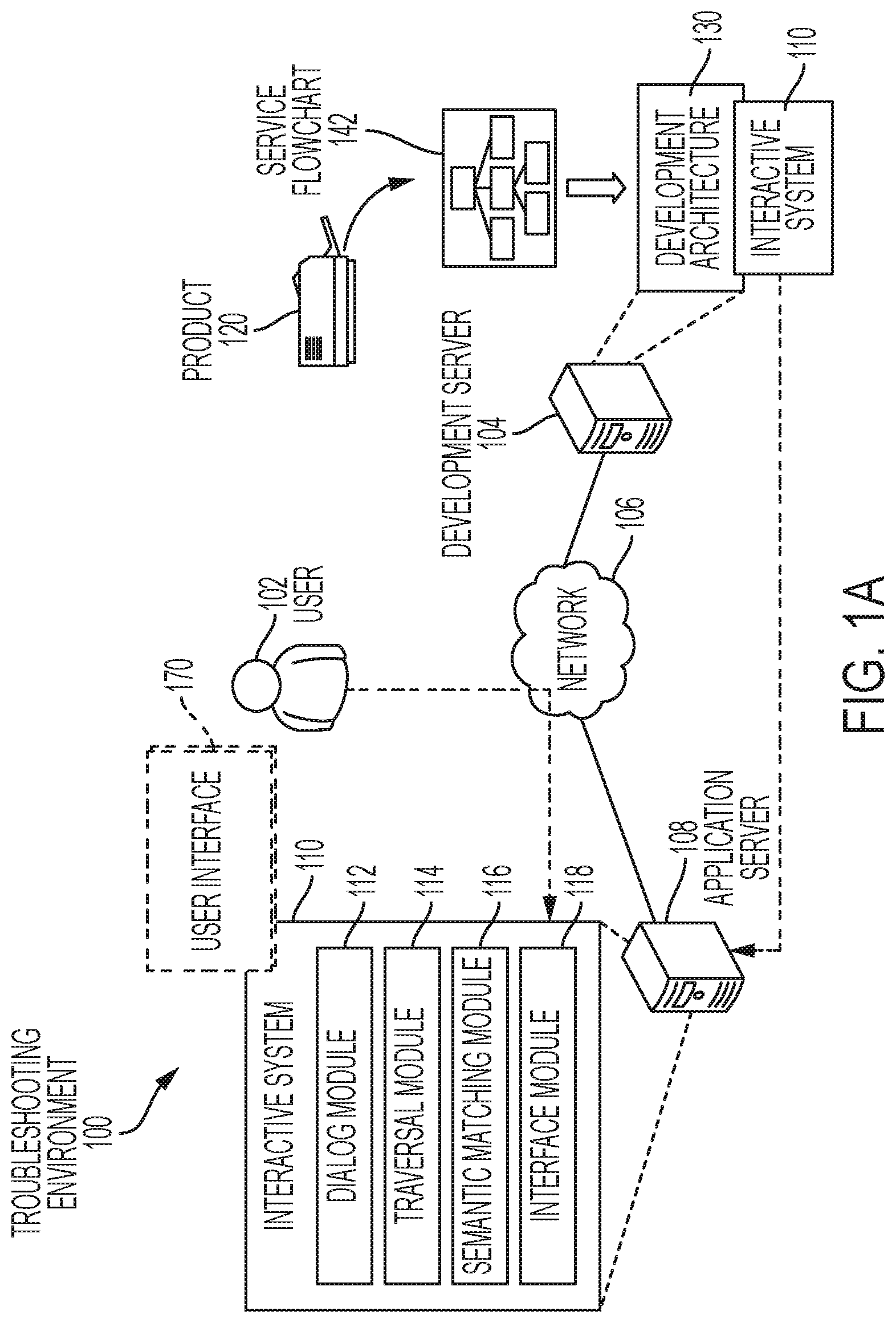 Patent US12488189 Figure 1 – Method and system for facilitating an enhanced search-based interactive system