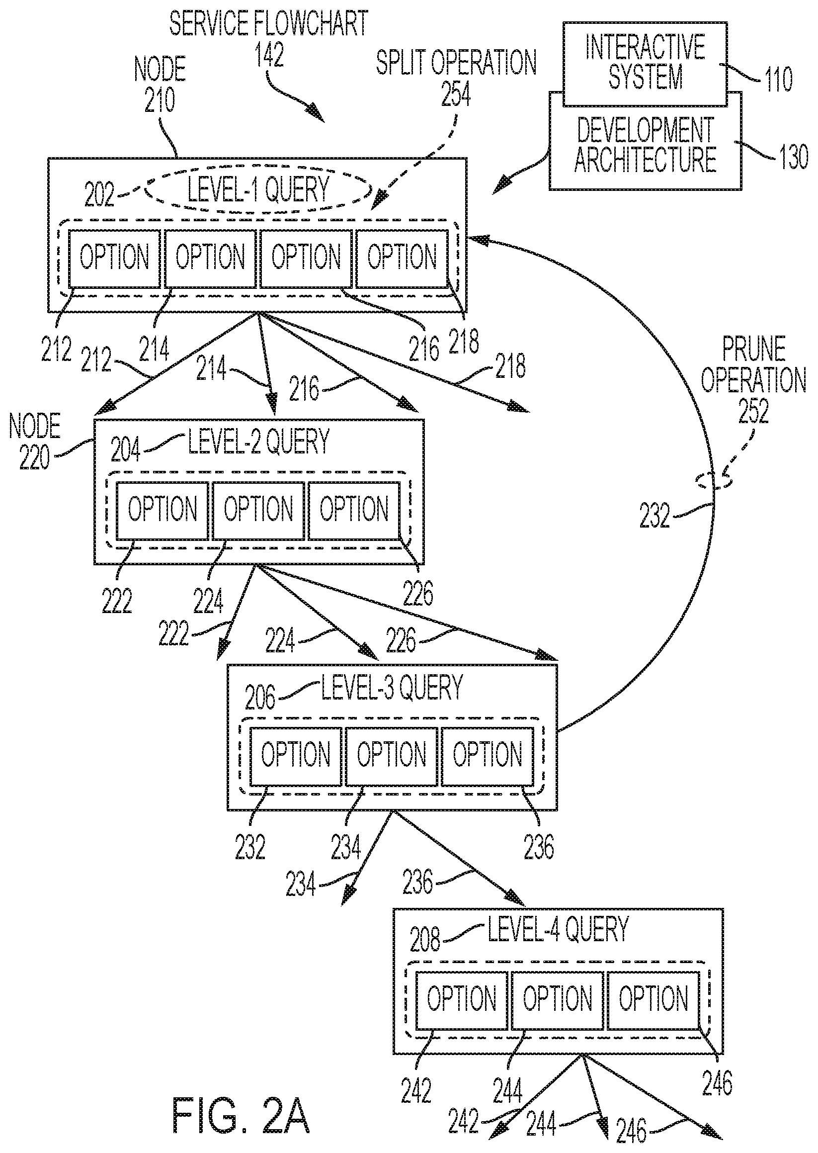 Patent US12488189 Figure 3 – Method and system for facilitating an enhanced search-based interactive system