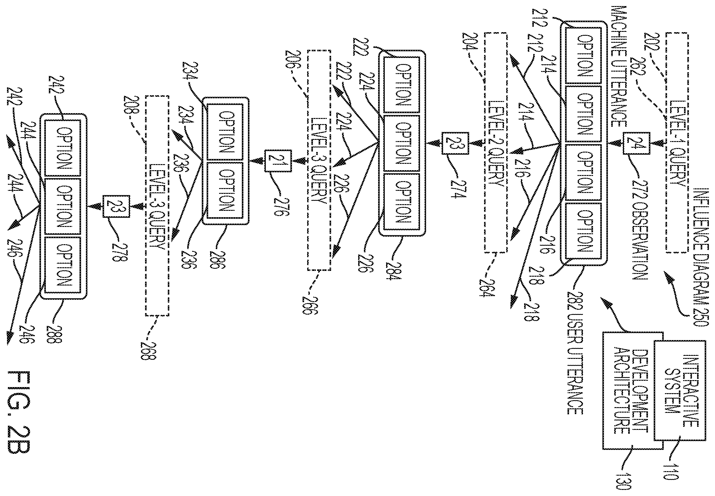 Patent US12488189 Figure 4 – Method and system for facilitating an enhanced search-based interactive system