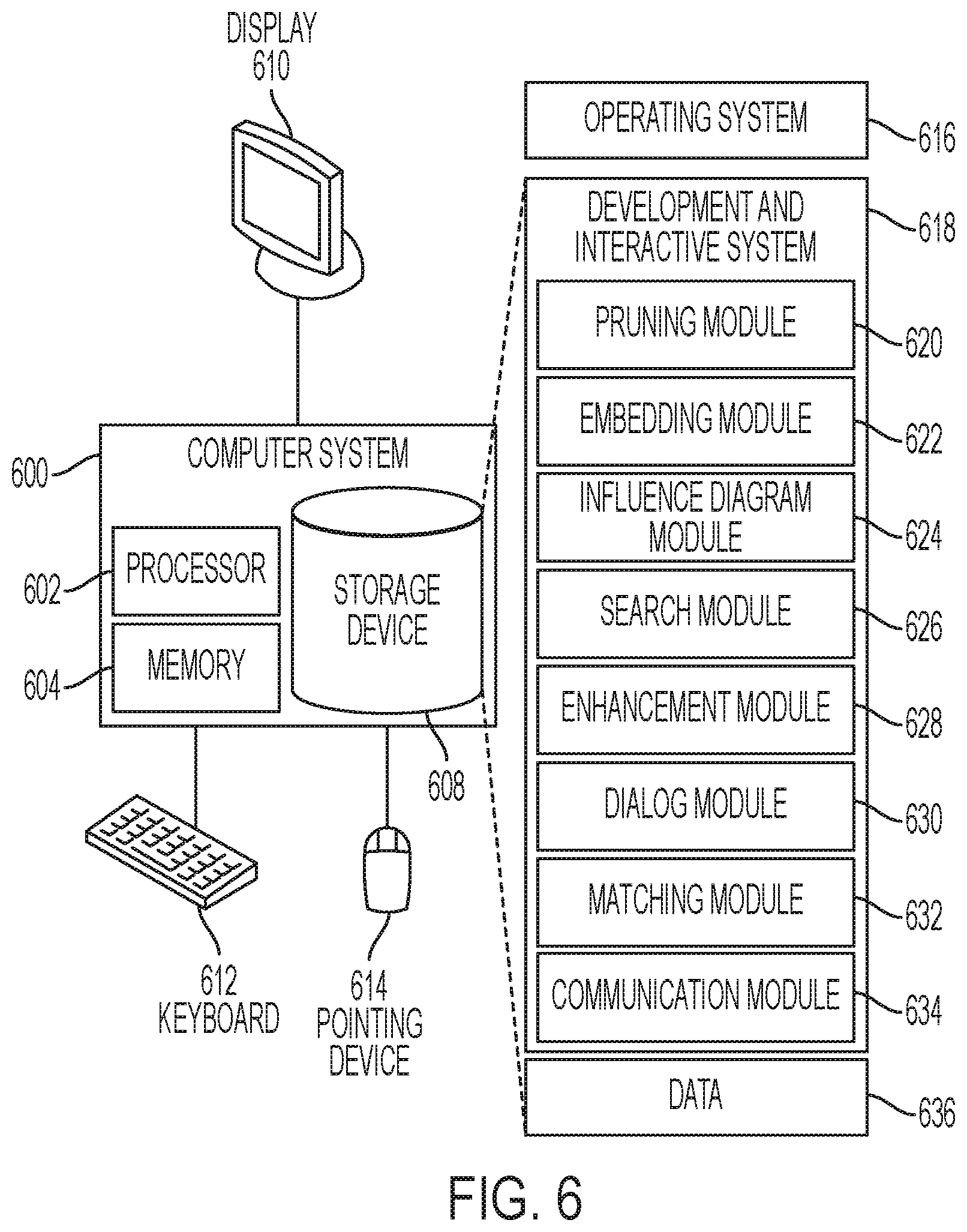 Patent US12488189 Figure 9 – Method and system for facilitating an enhanced search-based interactive system