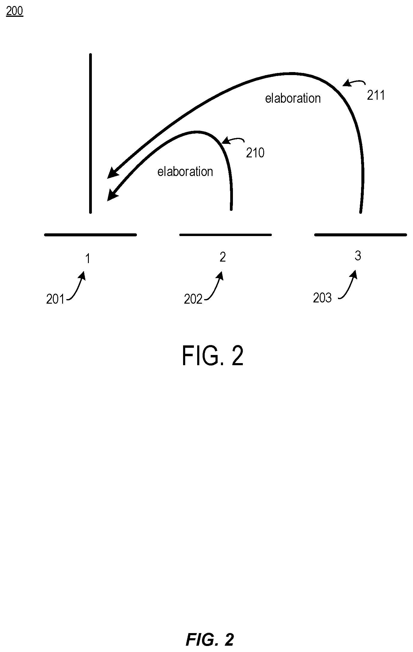 Patent US12488192 Figure 2 – Generating recommendations by using communicative discourse trees of conversations