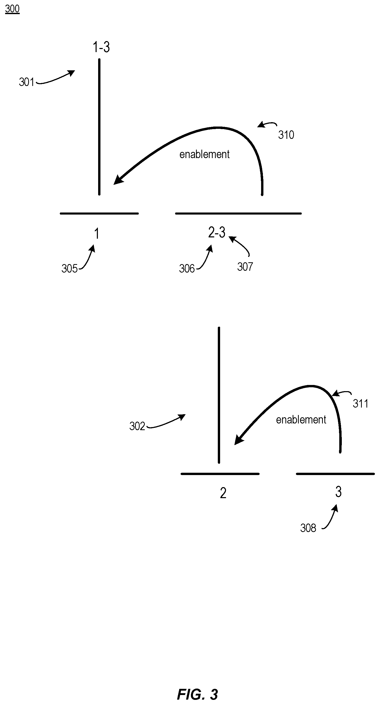 Patent US12488192 Figure 3 – Generating recommendations by using communicative discourse trees of conversations