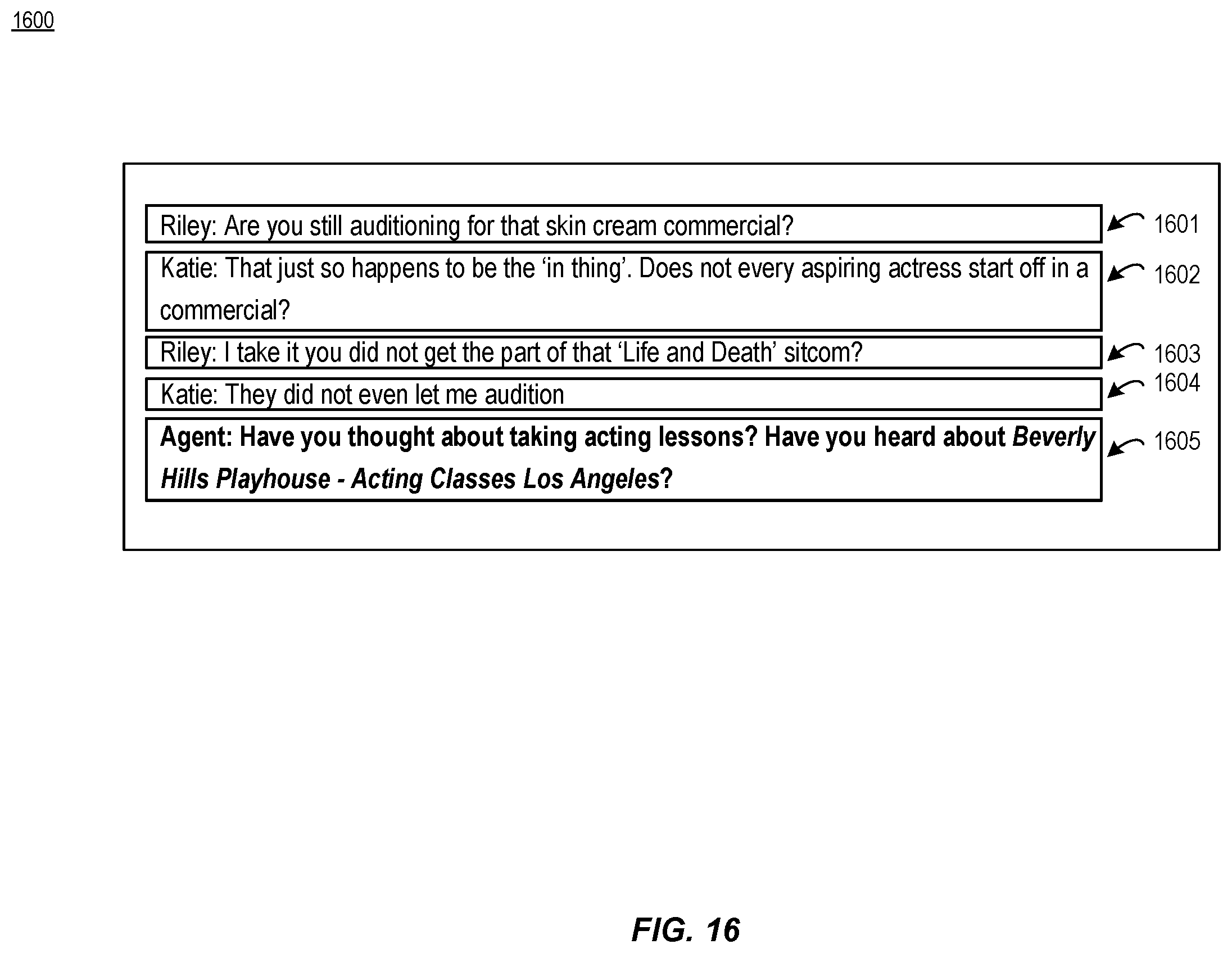 Patent US12488192 Figure 16 – Generating recommendations by using communicative discourse trees of conversations