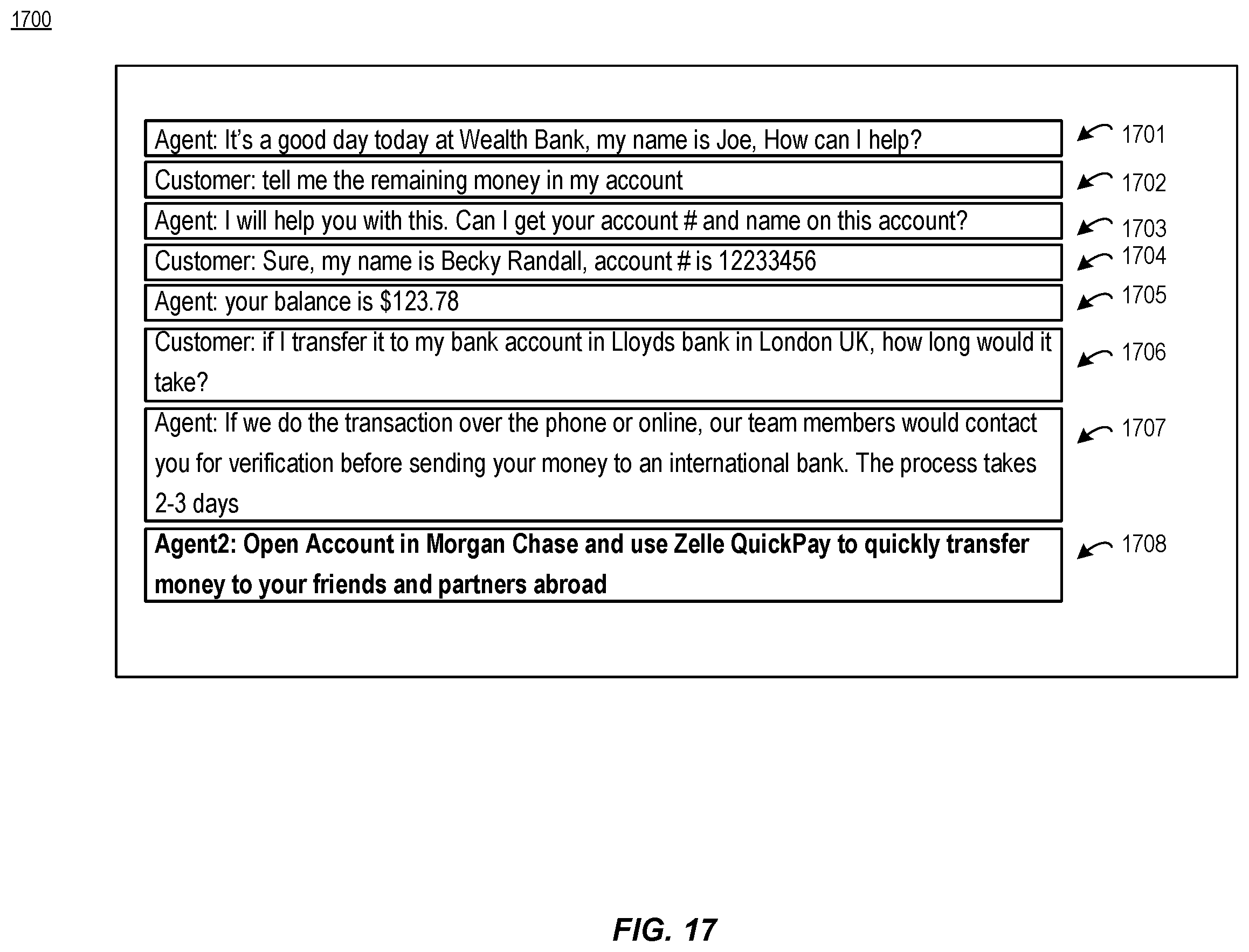 Patent US12488192 Figure 17 – Generating recommendations by using communicative discourse trees of conversations