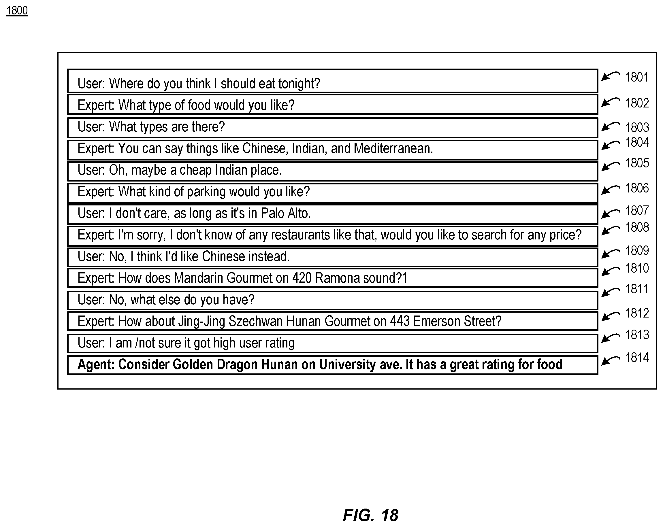 Patent US12488192 Figure 18 – Generating recommendations by using communicative discourse trees of conversations