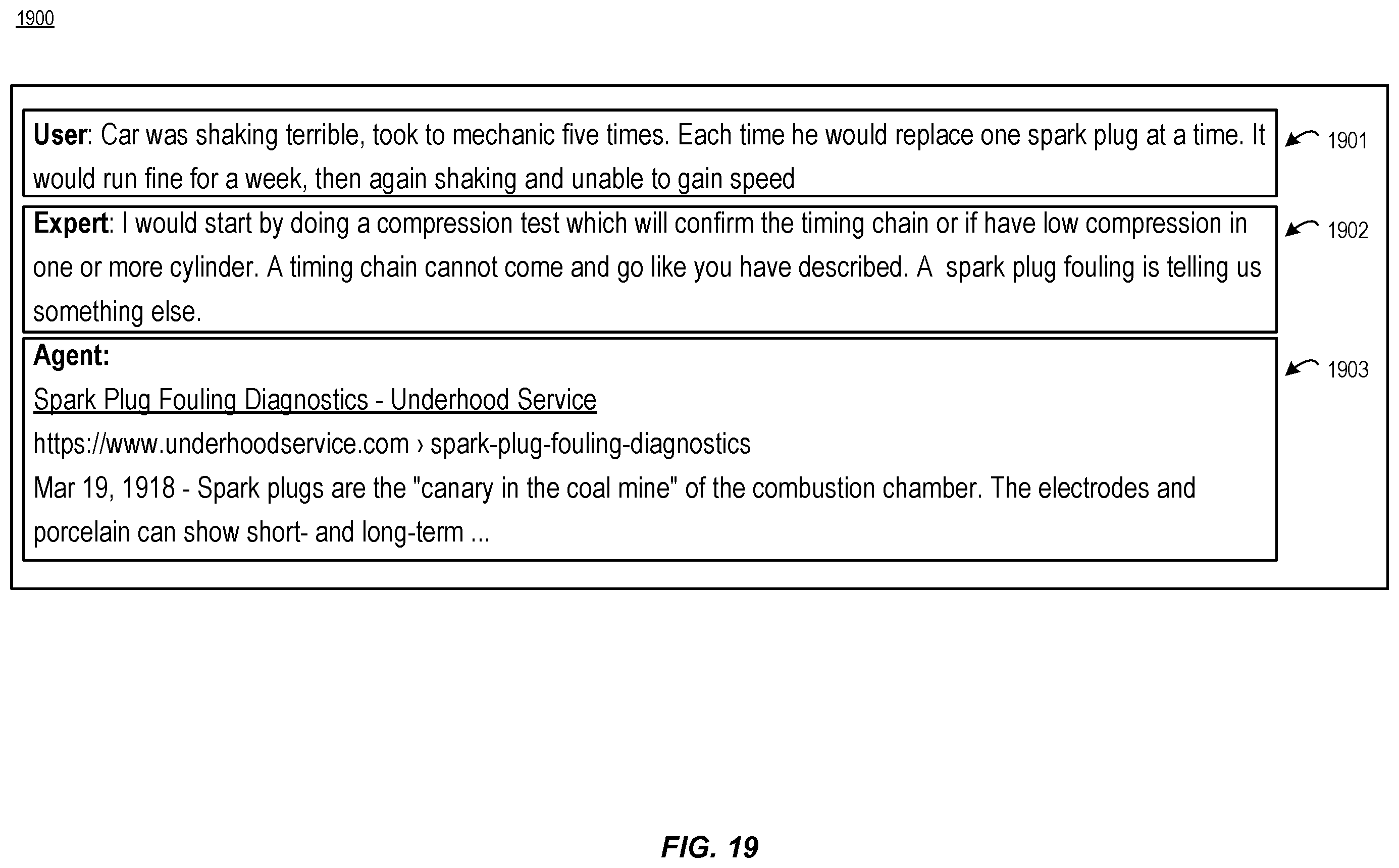 Patent US12488192 Figure 19 – Generating recommendations by using communicative discourse trees of conversations