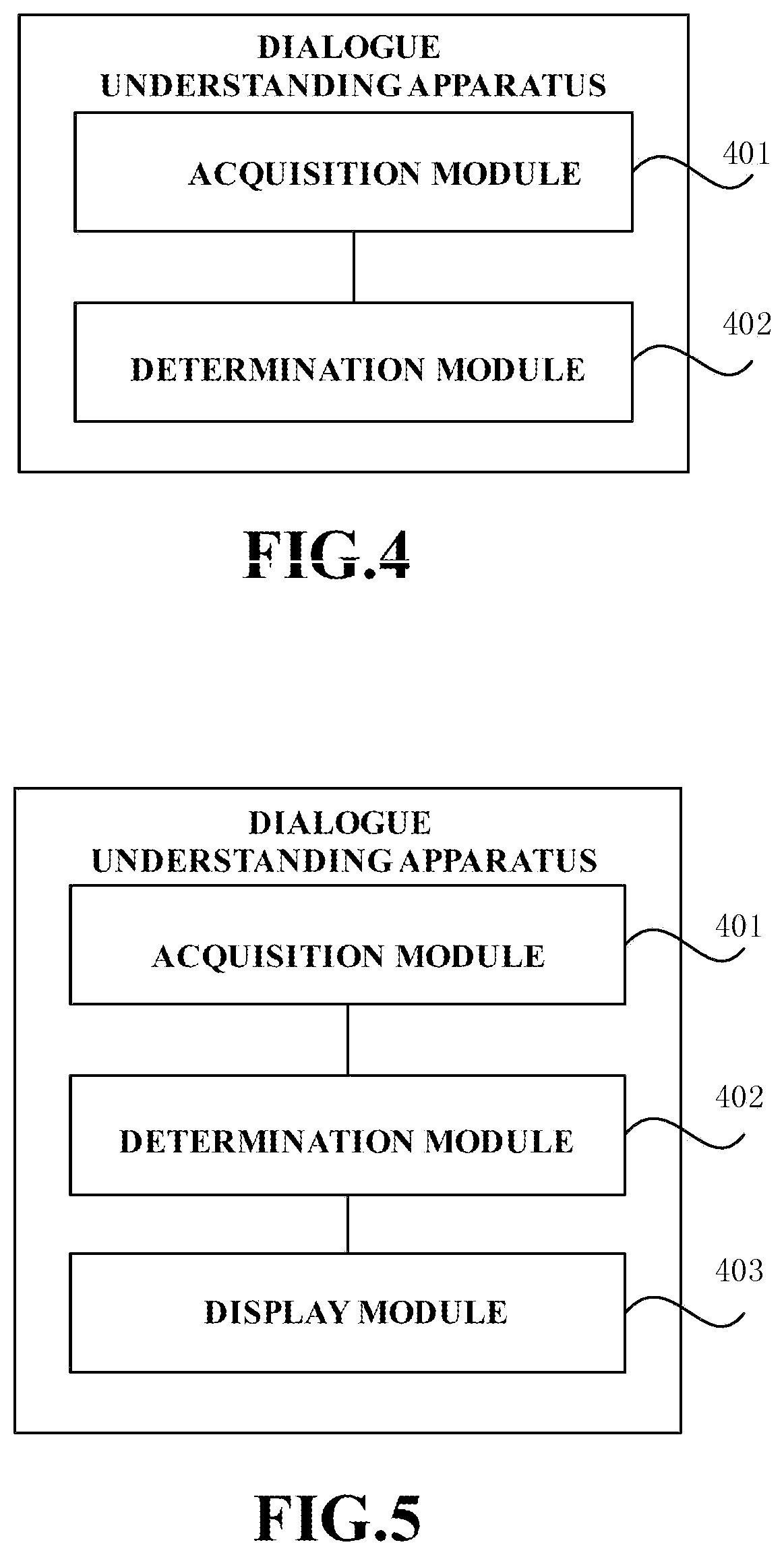 Patent US12488193 Figure 3 – Dialogue understanding method, apparatus, readable medium and electronic device
