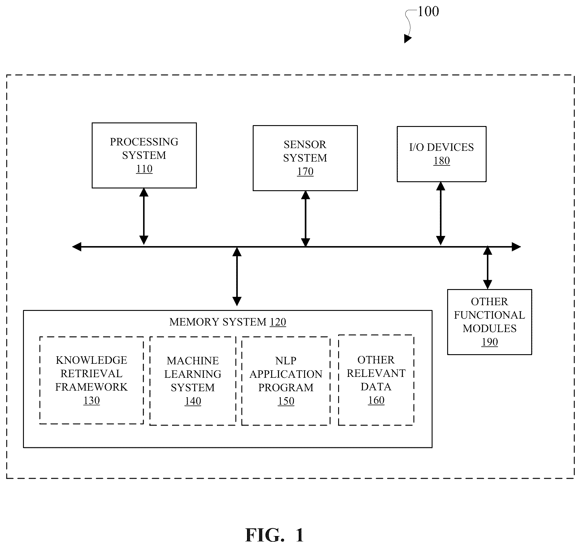 Patent US12488194 Figure 1 – System and method with entity type clarification for fine-grained factual knowledge retrieval
