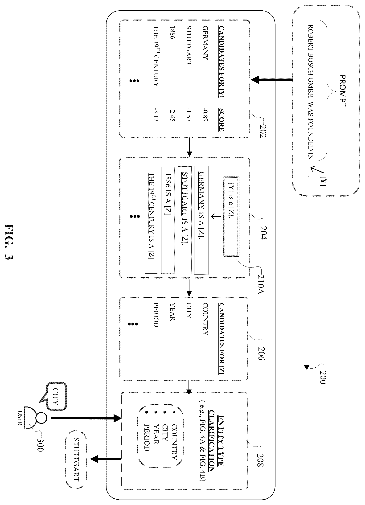 Patent US12488194 Figure 3 – System and method with entity type clarification for fine-grained factual knowledge retrieval