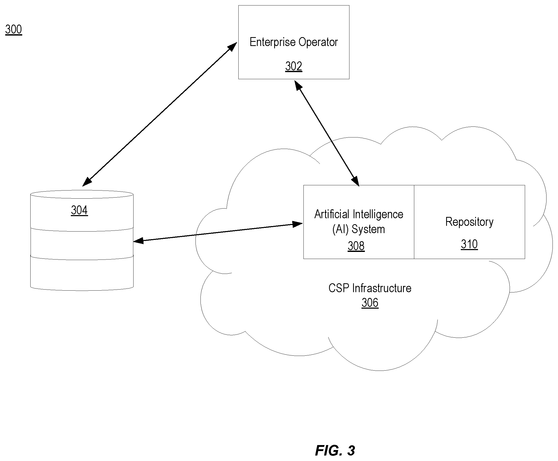 Patent US12488197 Figure 3 – Systems and methods for adversarial annotations