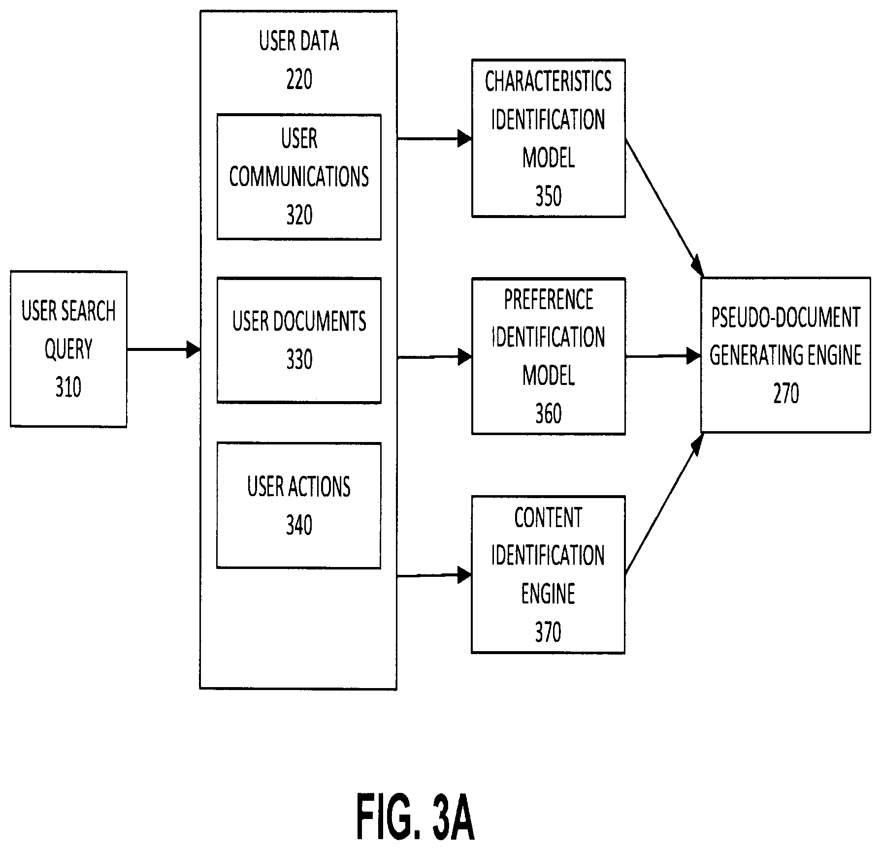 Patent US12488198 Figure 3 – System and method of providing context-aware authoring assistance