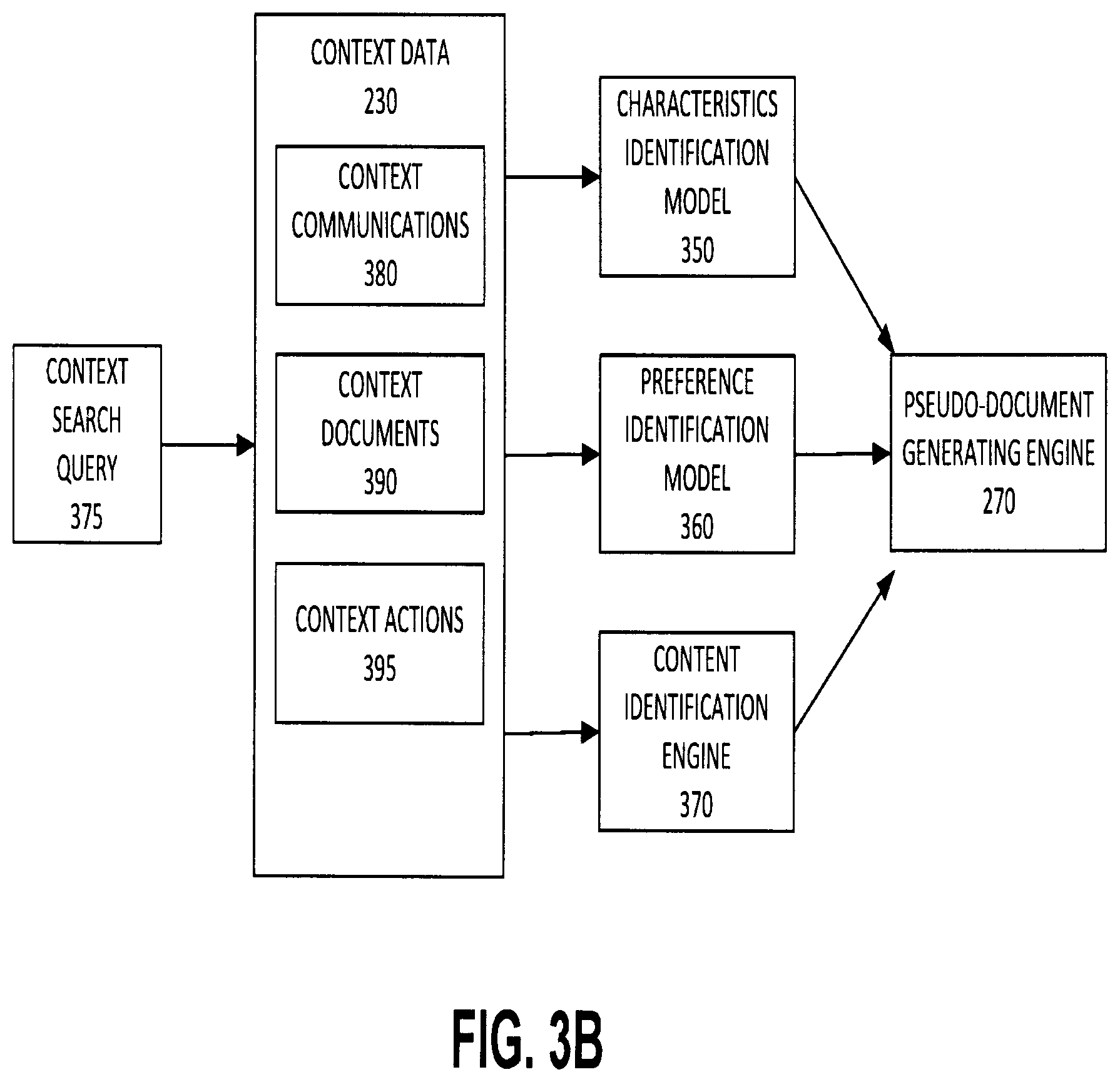 Patent US12488198 Figure 4 – System and method of providing context-aware authoring assistance