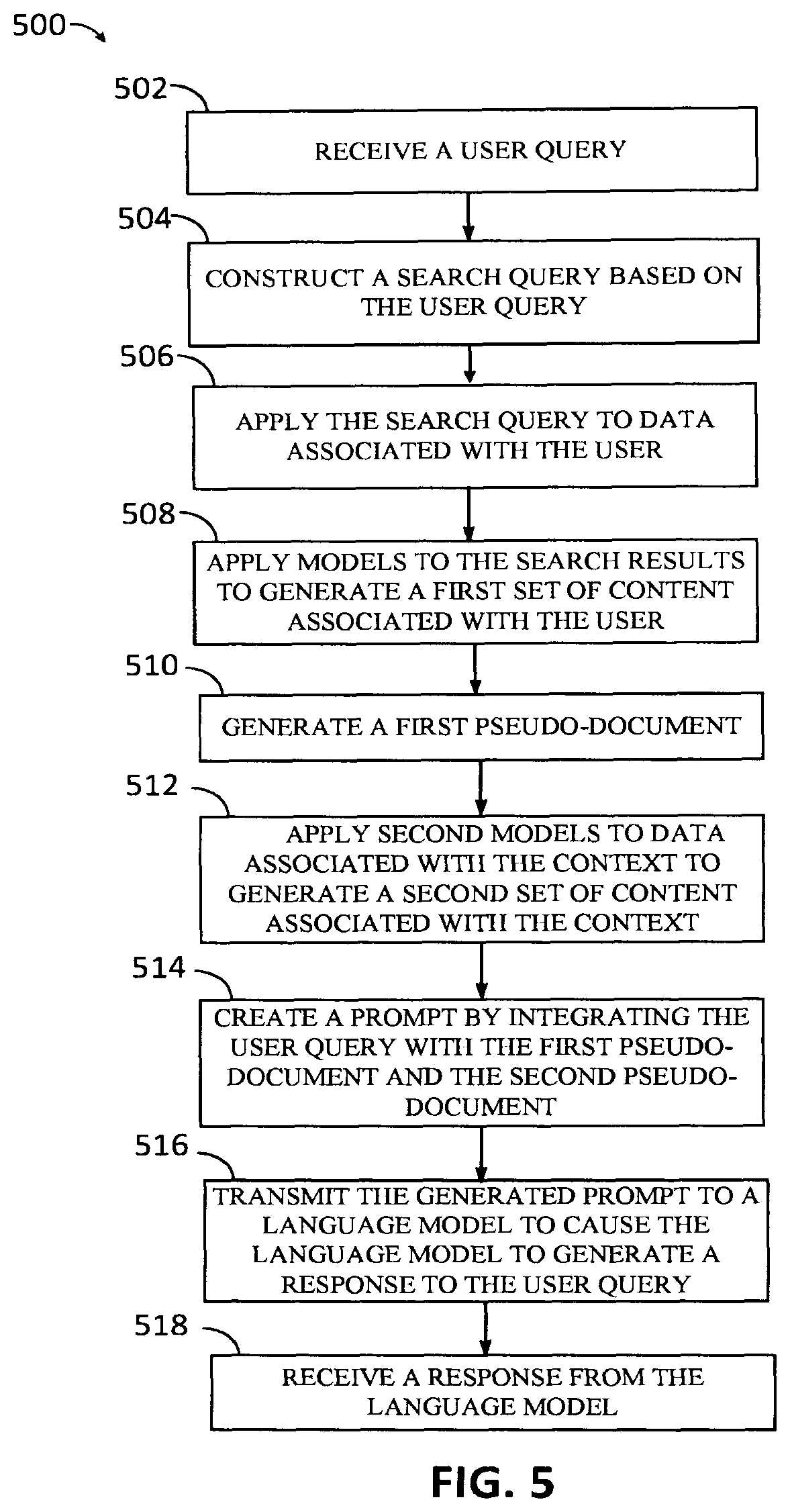 Patent US12488198 Figure 8 – System and method of providing context-aware authoring assistance
