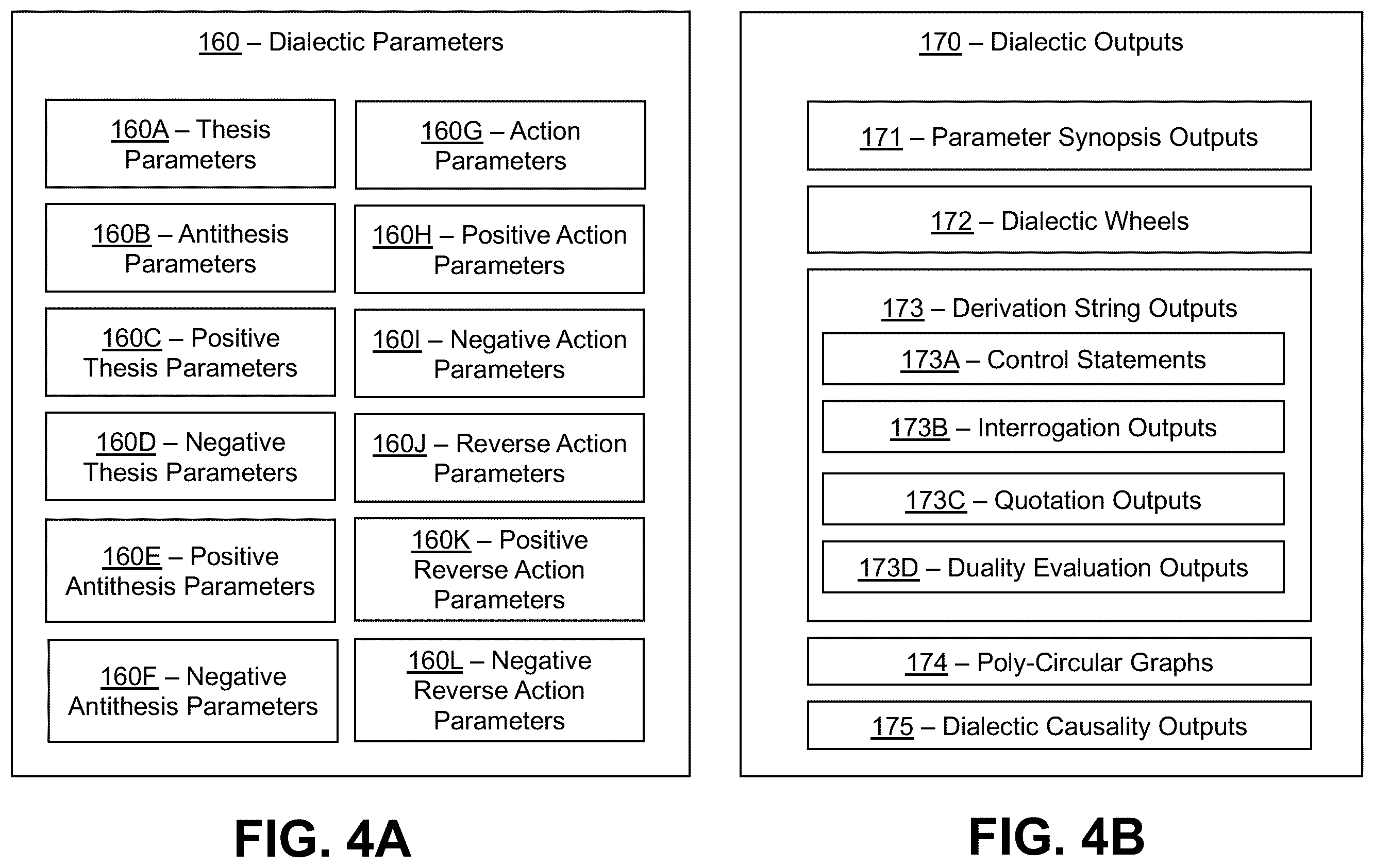 Patent US12488201 Figure 5 – Integration of machine learning models with dialectical logic frameworks