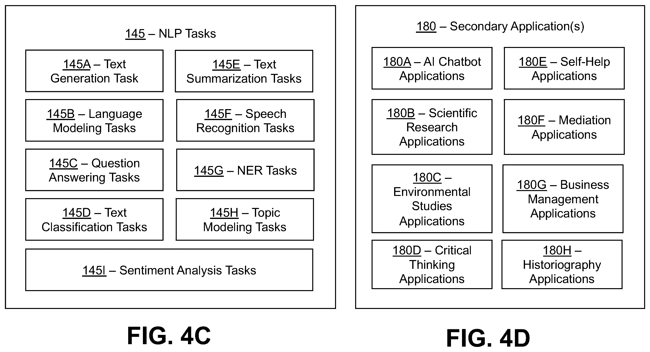 Patent US12488201 Figure 6 – Integration of machine learning models with dialectical logic frameworks