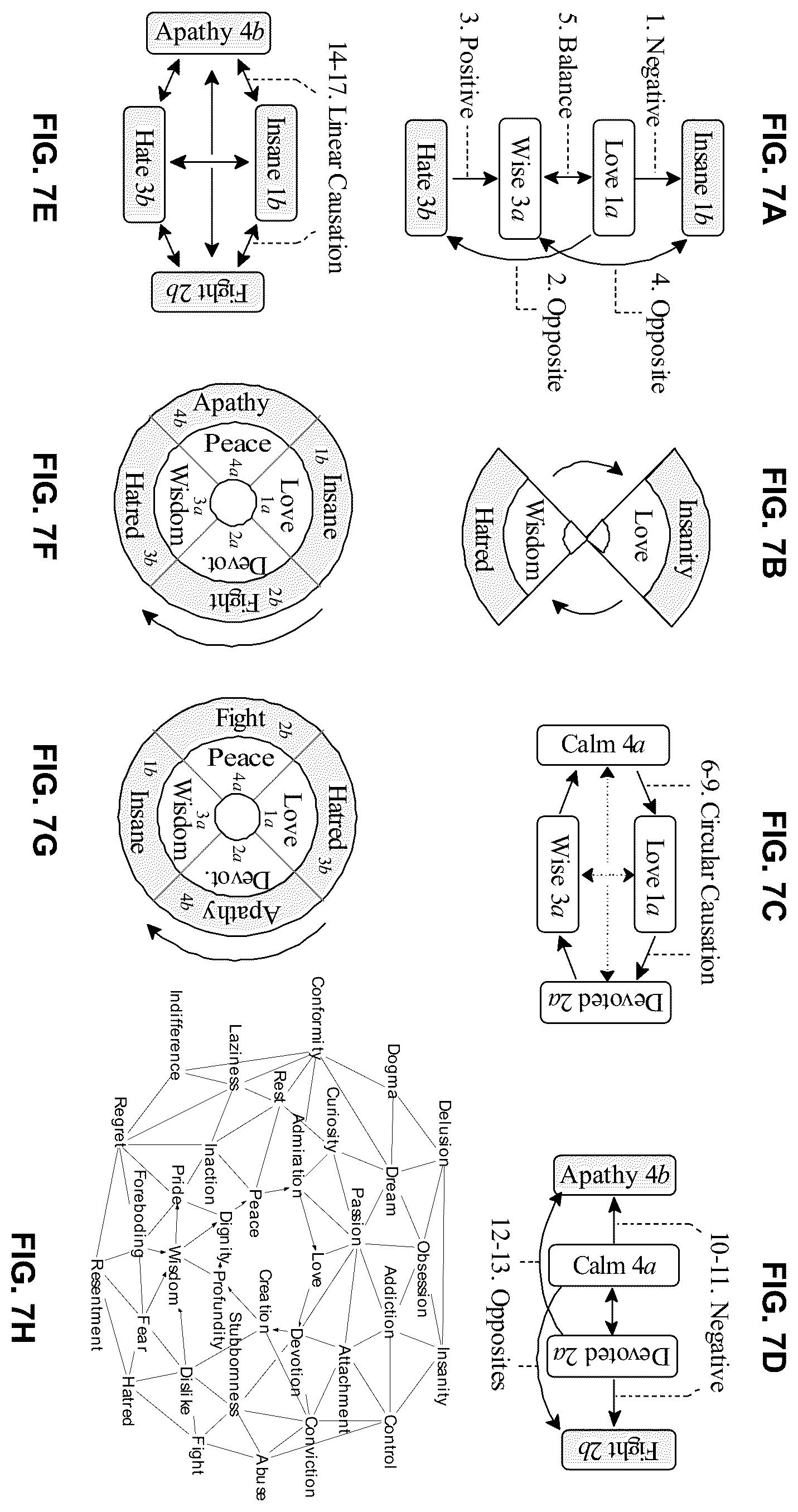 Patent US12488201 Figure 9 – Integration of machine learning models with dialectical logic frameworks