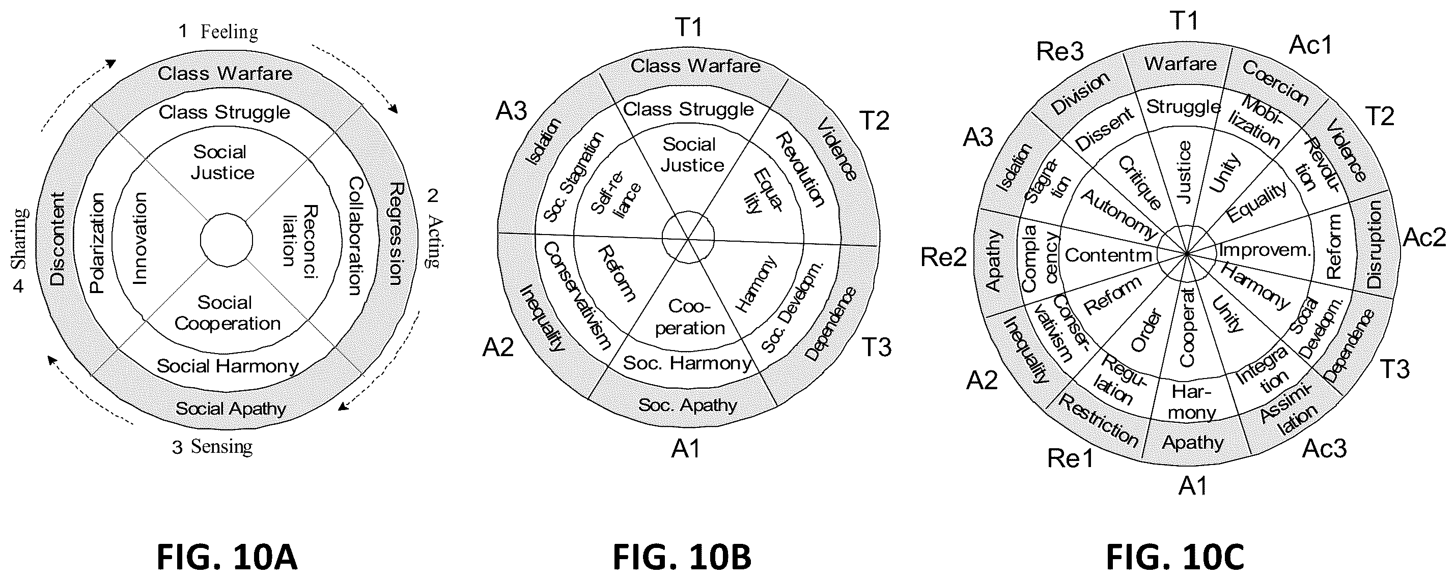 Patent US12488201 Figure 14 – Integration of machine learning models with dialectical logic frameworks