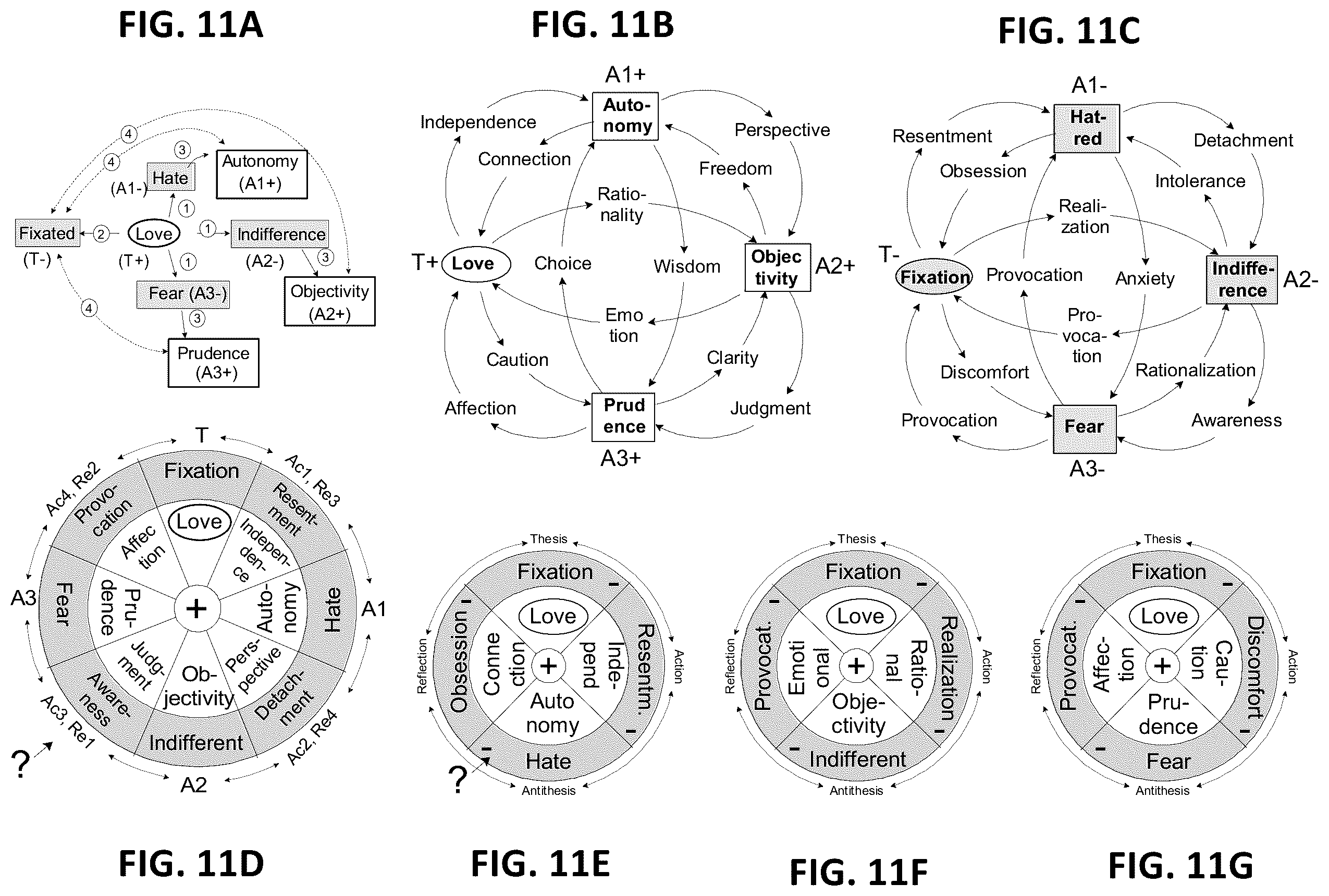 Patent US12488201 Figure 15 – Integration of machine learning models with dialectical logic frameworks