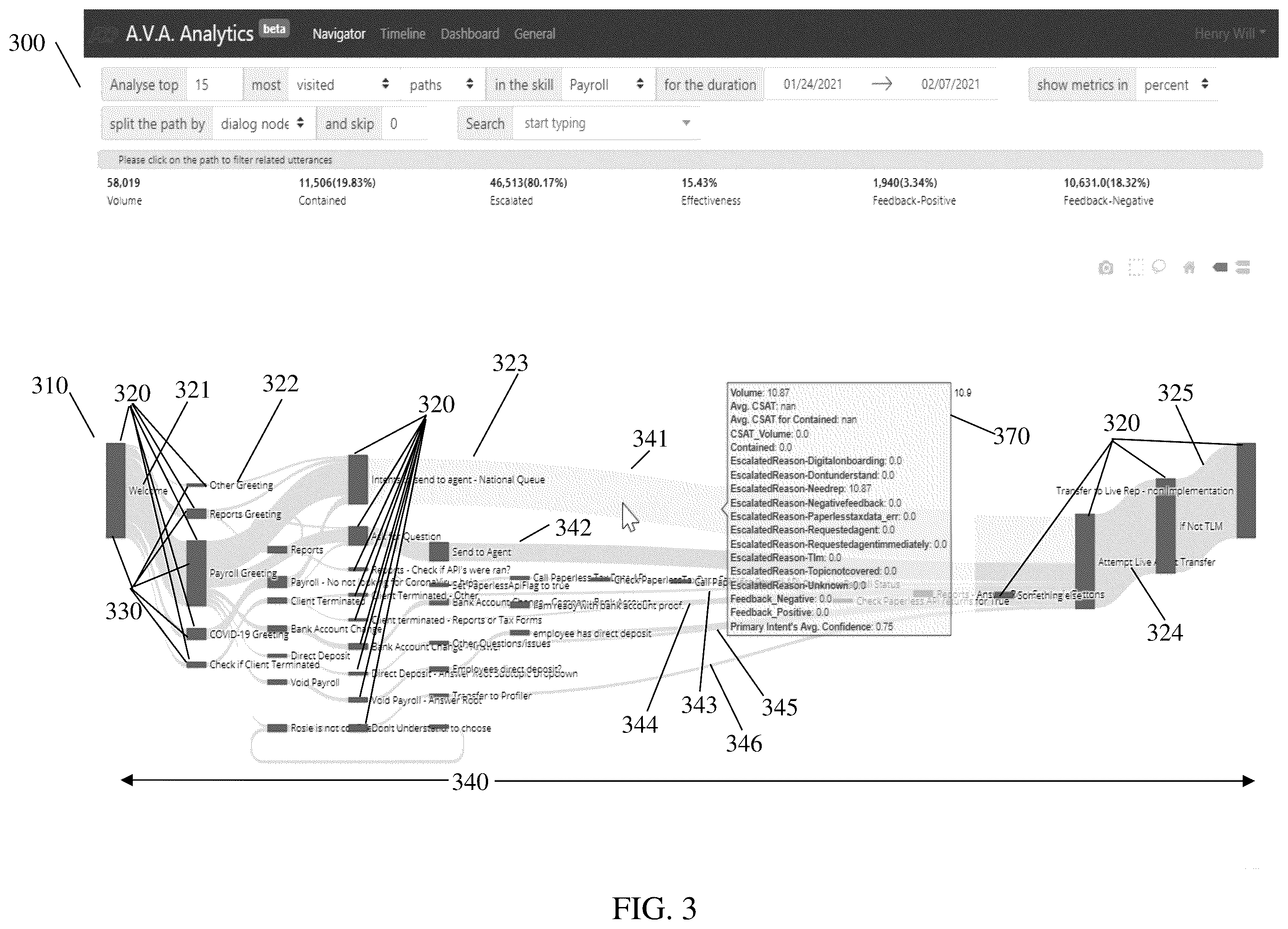 Patent US12488202 Figure 3 – Systems and methods of conversation analysis