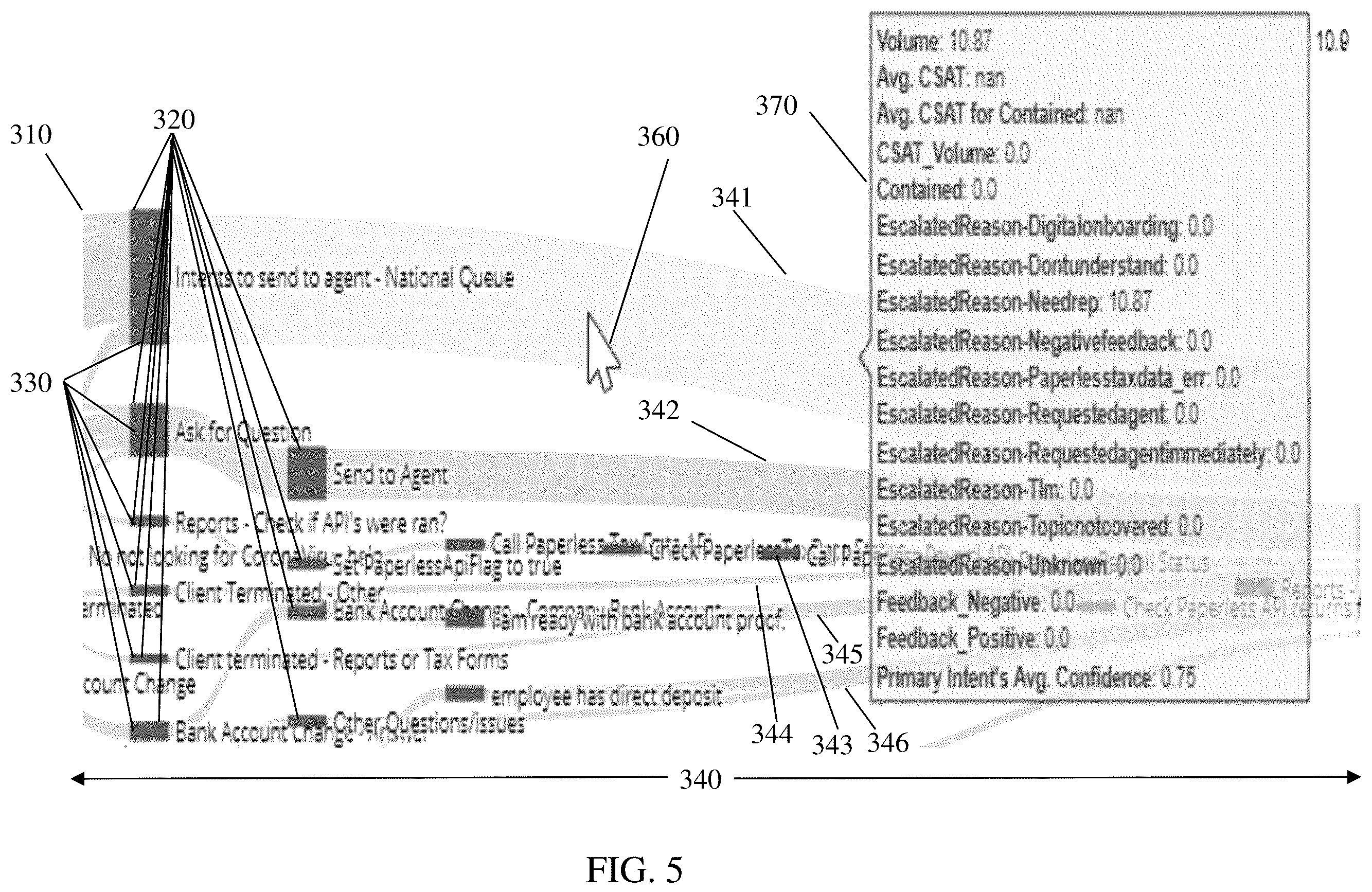 Patent US12488202 Figure 5 – Systems and methods of conversation analysis