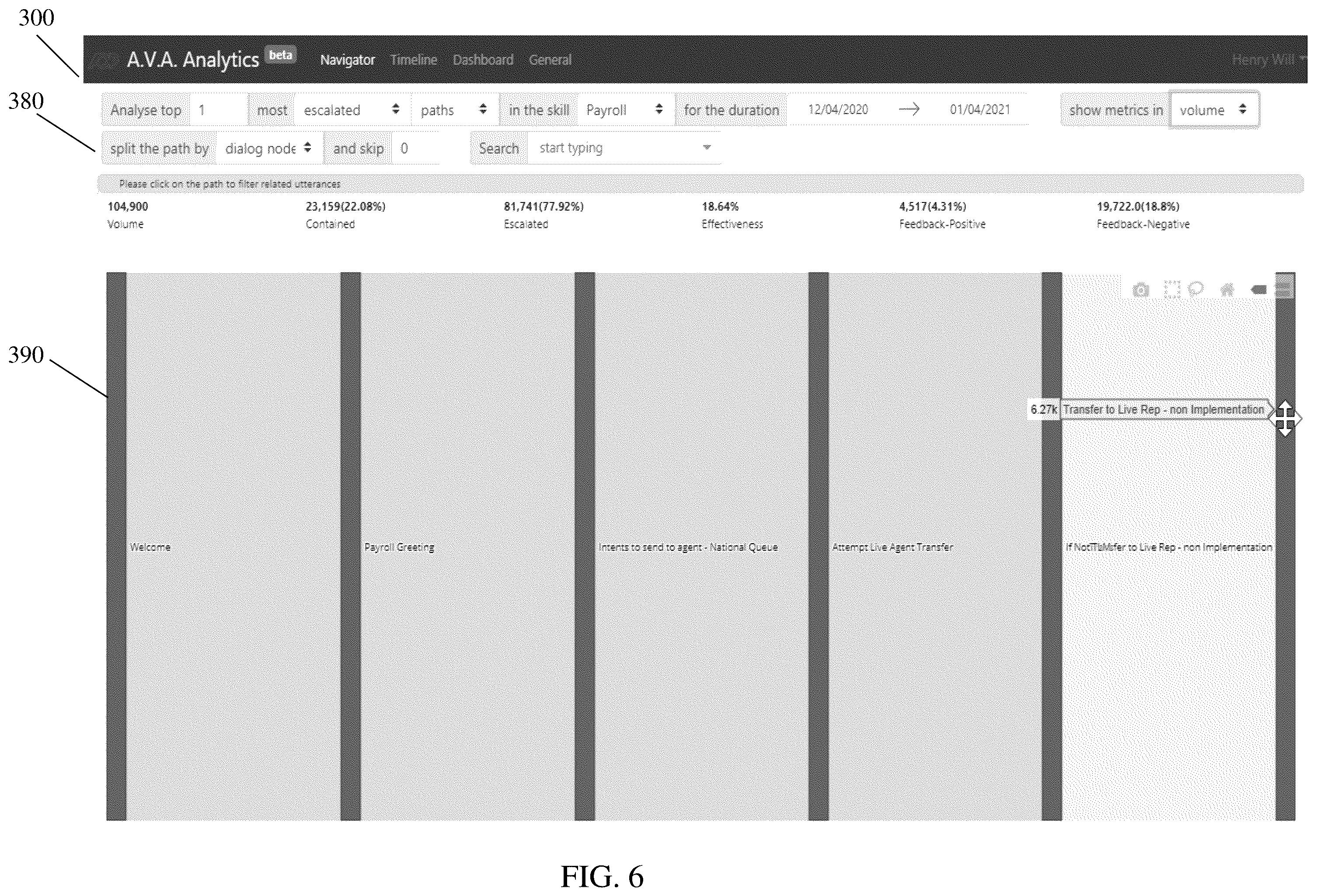 Patent US12488202 Figure 6 – Systems and methods of conversation analysis