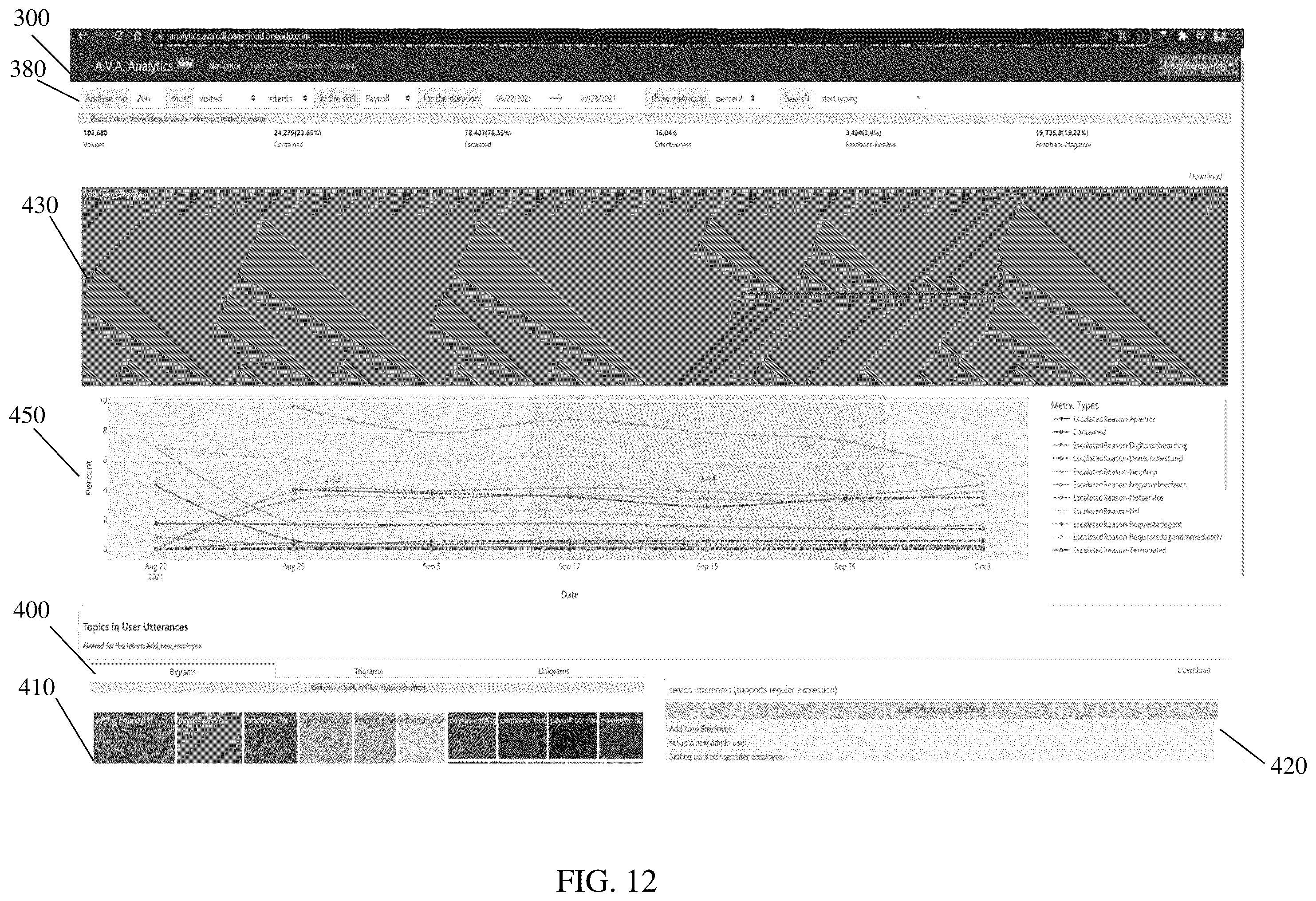 Patent US12488202 Figure 12 – Systems and methods of conversation analysis