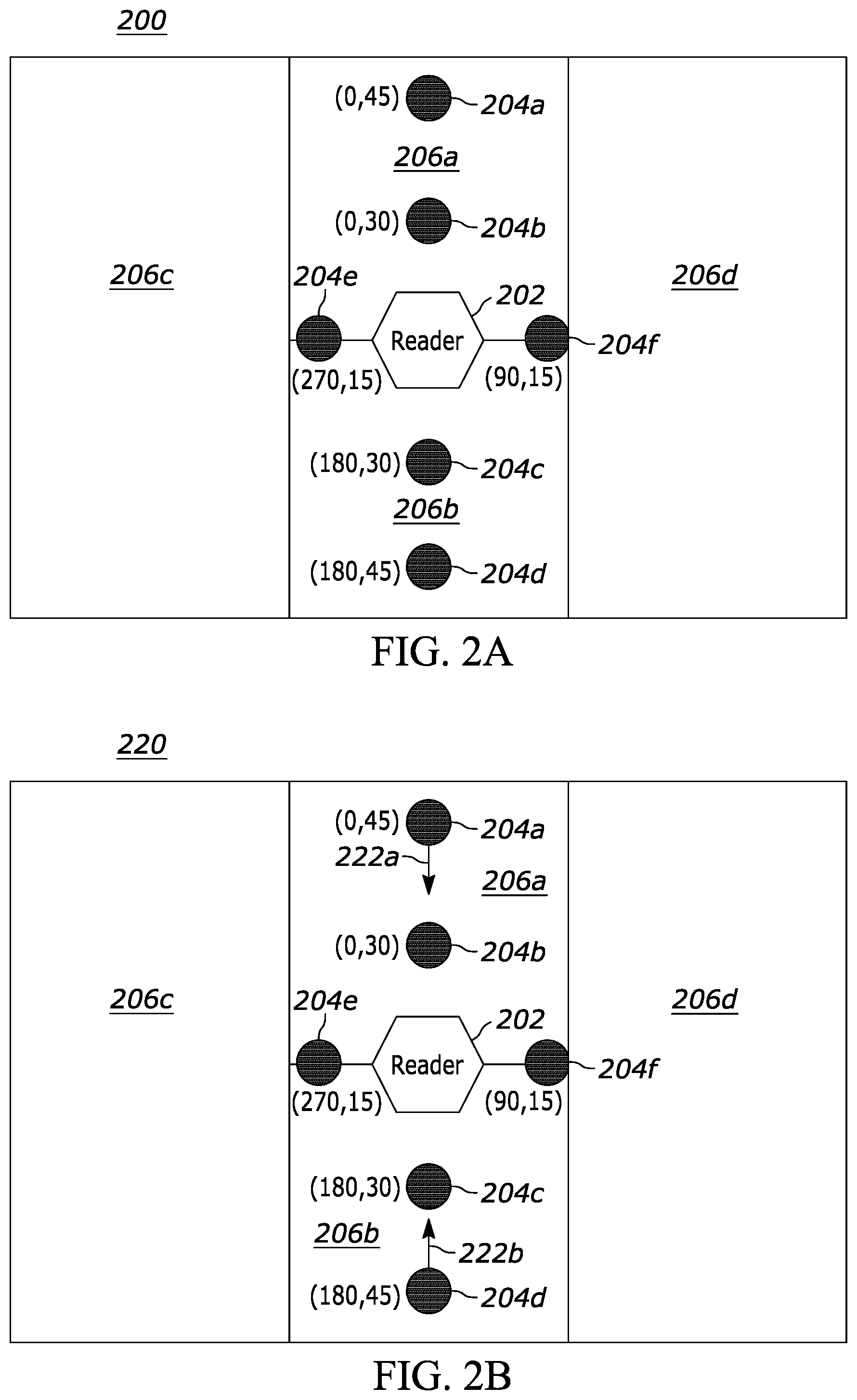 Patent US12488207 Figure 2 – Techniques for automated beam adjustment for portal directionality