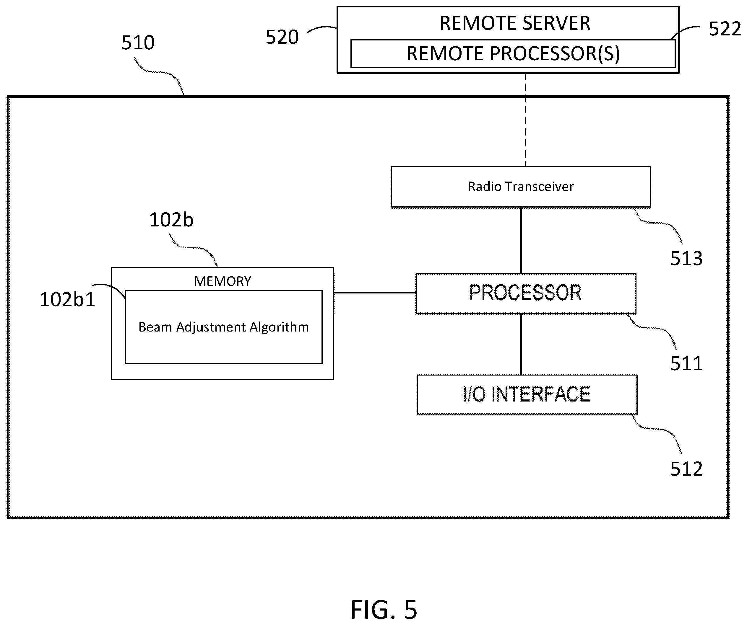 Patent US12488207 Figure 6 – Techniques for automated beam adjustment for portal directionality