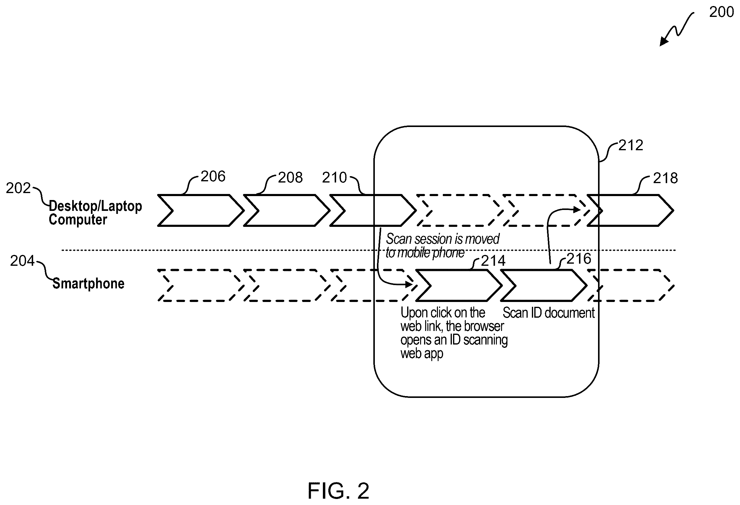 Patent US12488208 Figure 2 – Secure ID scanning using image analysis