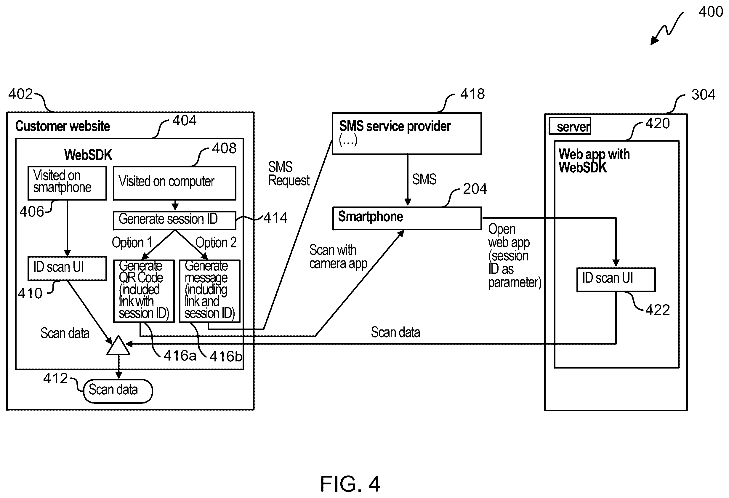 Patent US12488208 Figure 4 – Secure ID scanning using image analysis