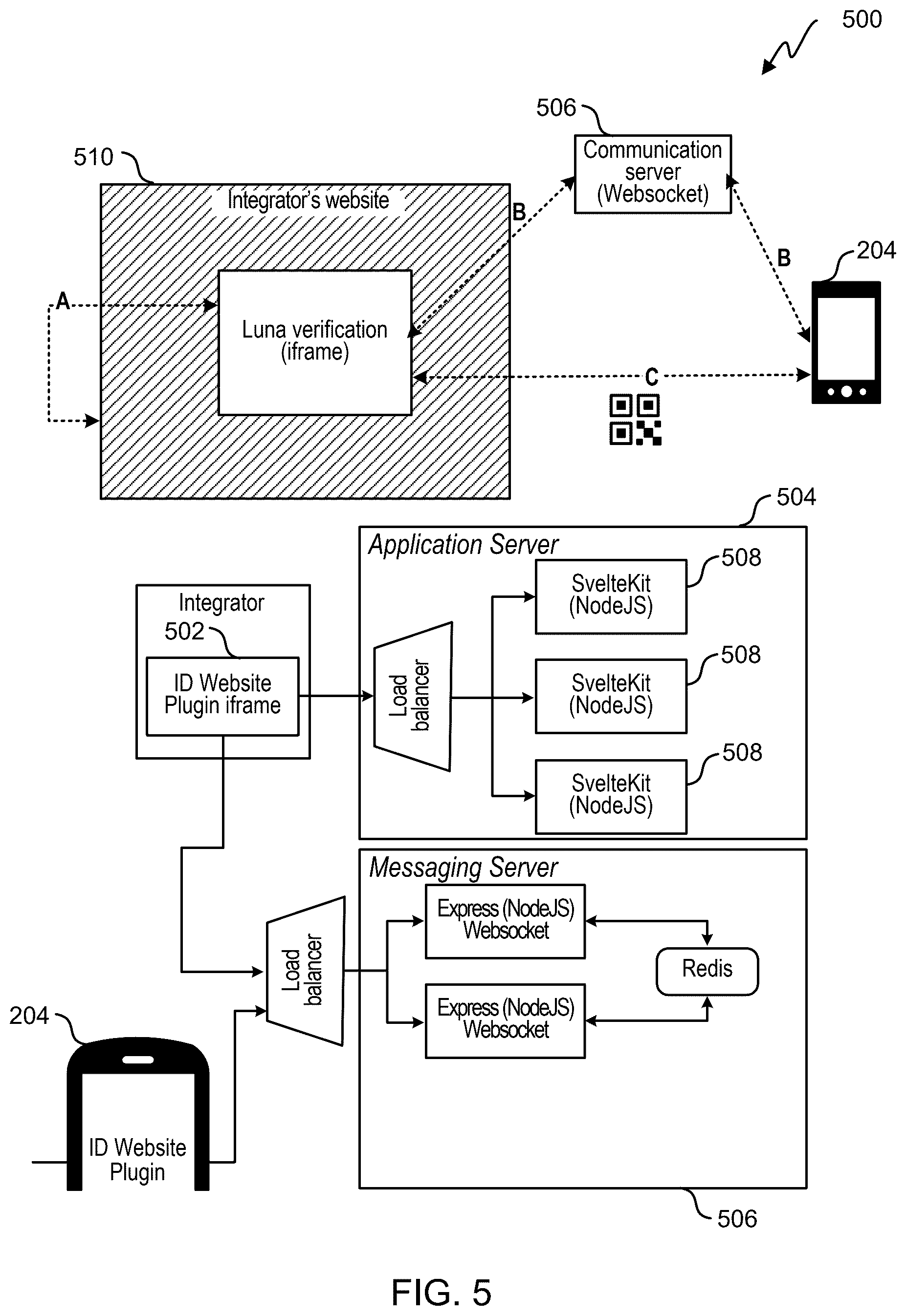 Patent US12488208 Figure 5 – Secure ID scanning using image analysis