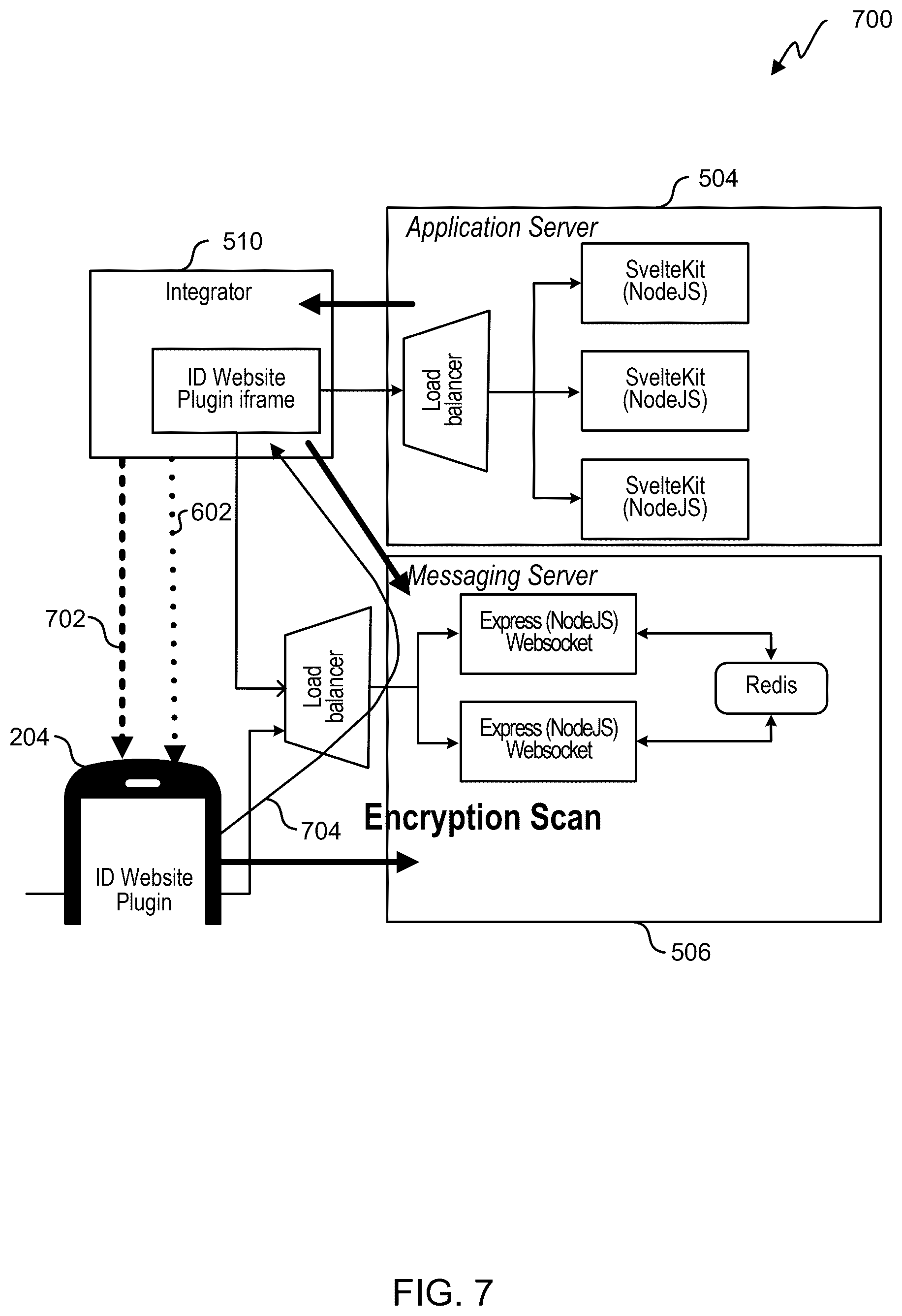 Patent US12488208 Figure 7 – Secure ID scanning using image analysis