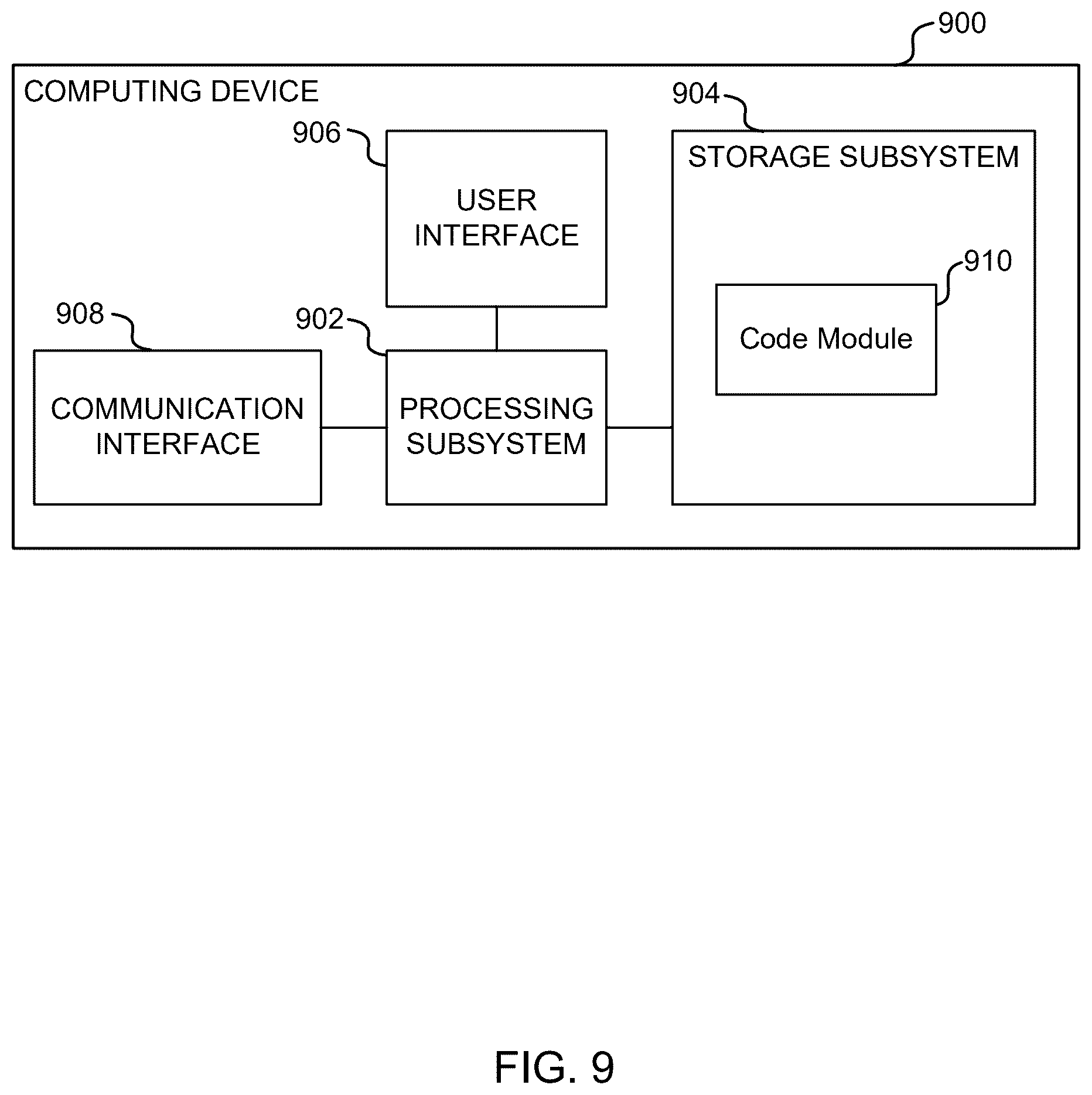 Patent US12488208 Figure 9 – Secure ID scanning using image analysis