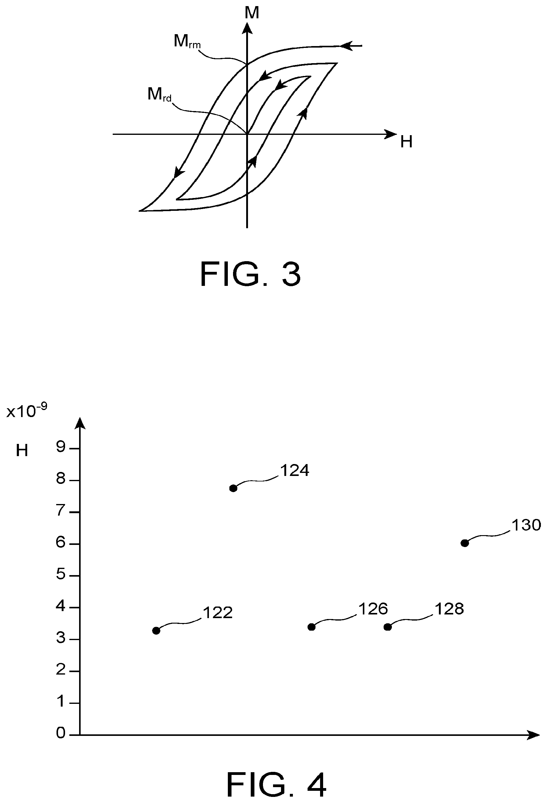 Patent US12488214 Figure 2 – Method for detecting an attack by electromagnetic waves of a chip or a system-in-package based on the GMI effect