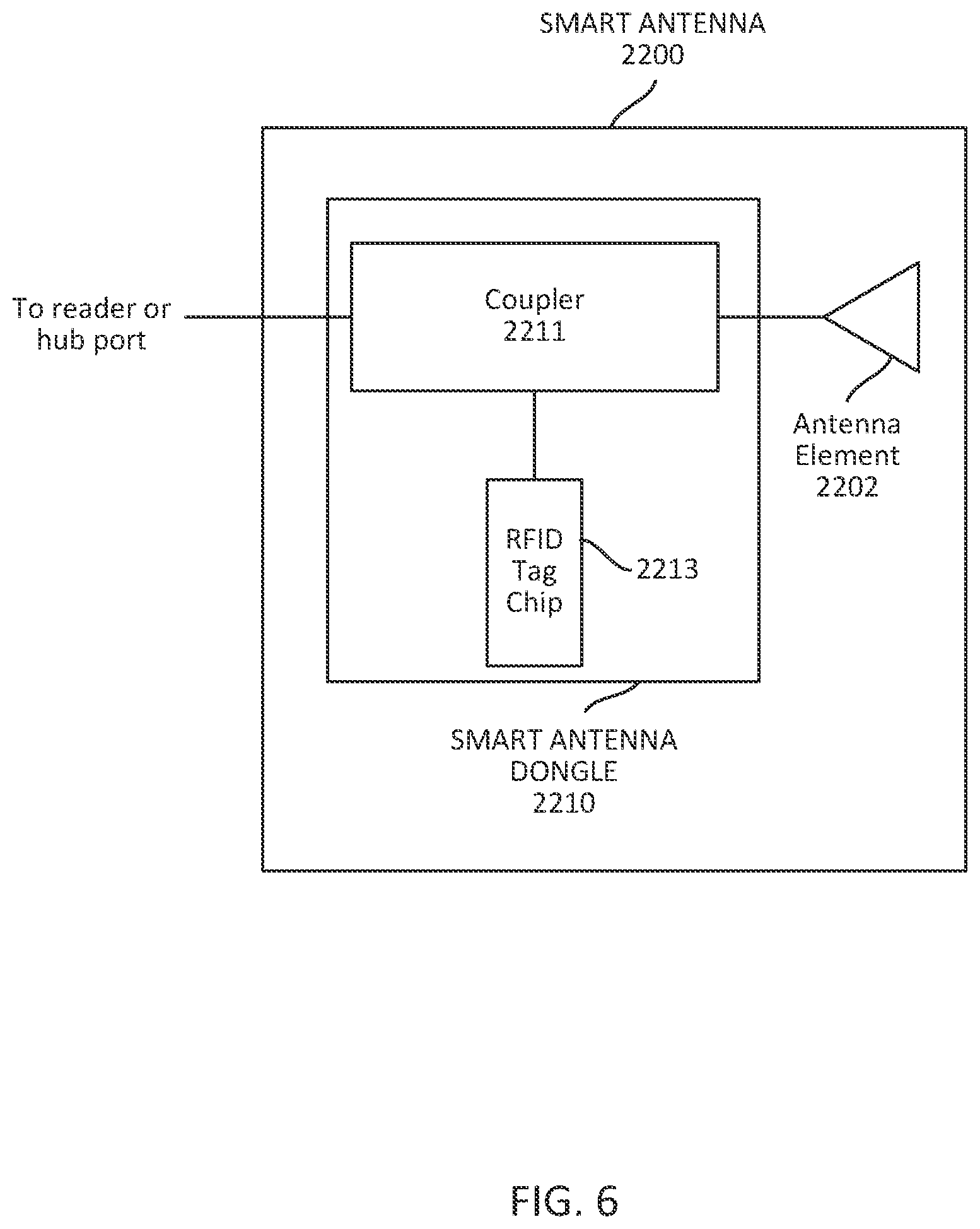 Patent US12488216 Figure 6 – Antenna detection using RFID