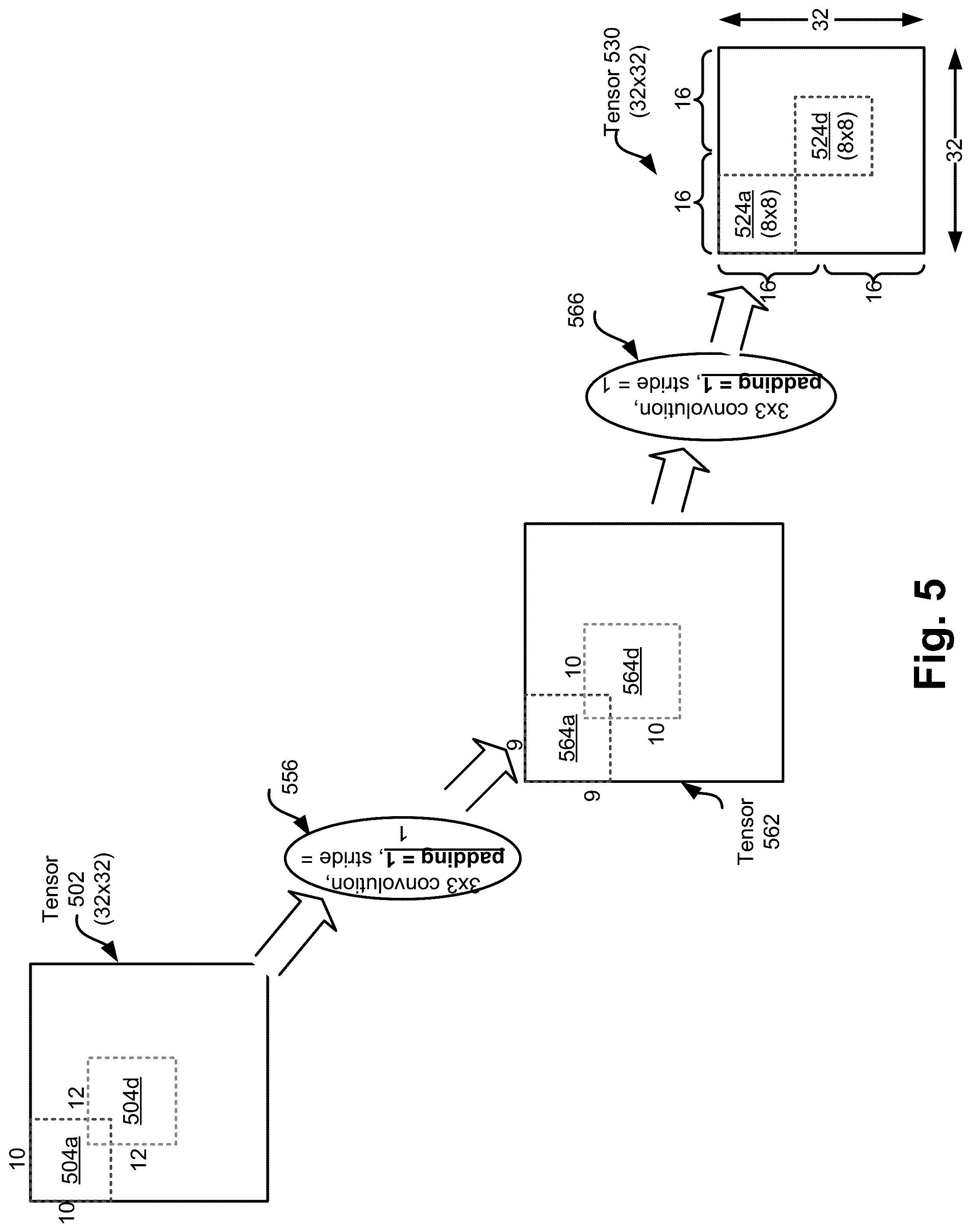Patent US12488218 Figure 9 – Lossless tiling in convolution networks—padding and re-tilling at section boundaries