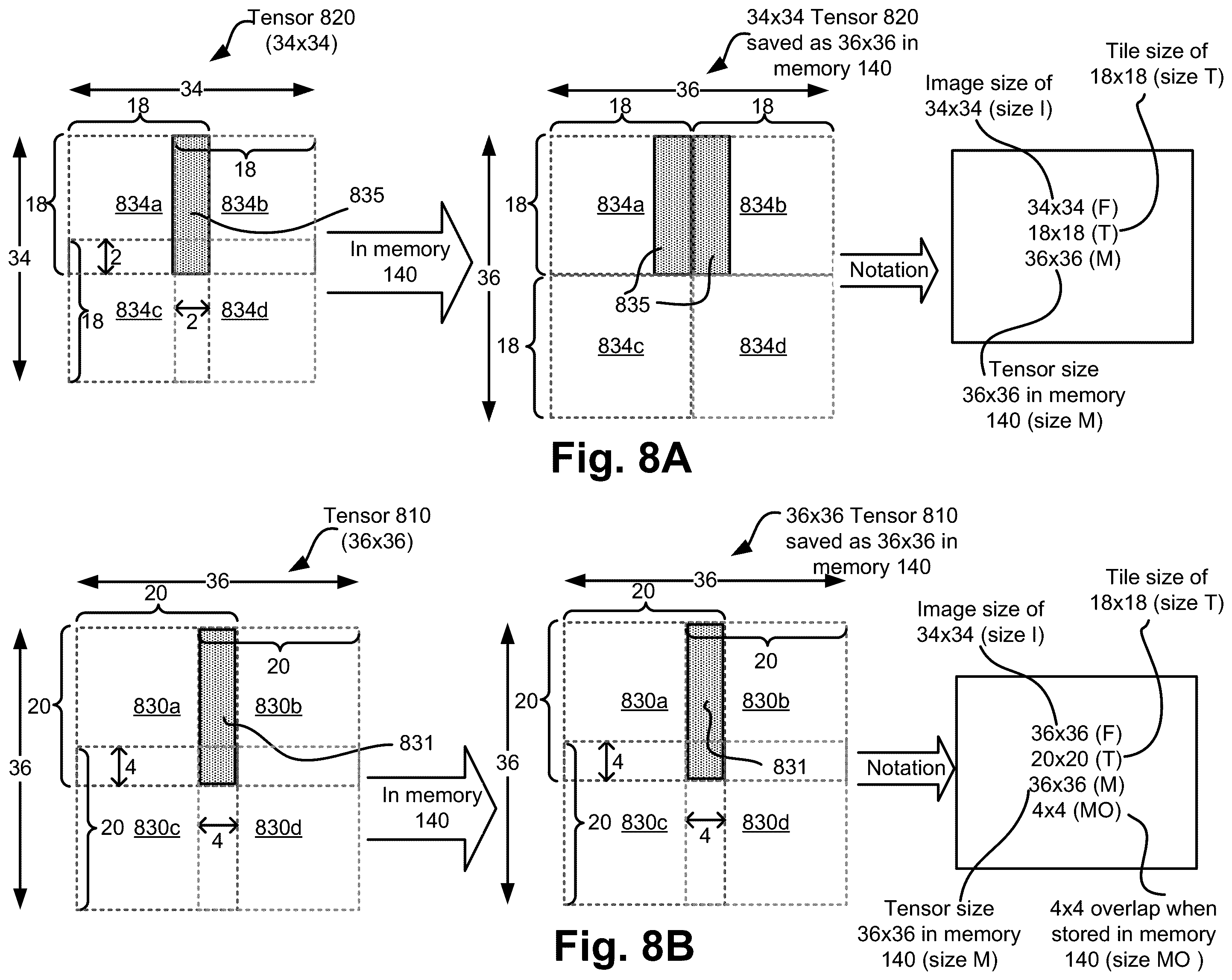 Patent US12488218 Figure 15 – Lossless tiling in convolution networks—padding and re-tilling at section boundaries