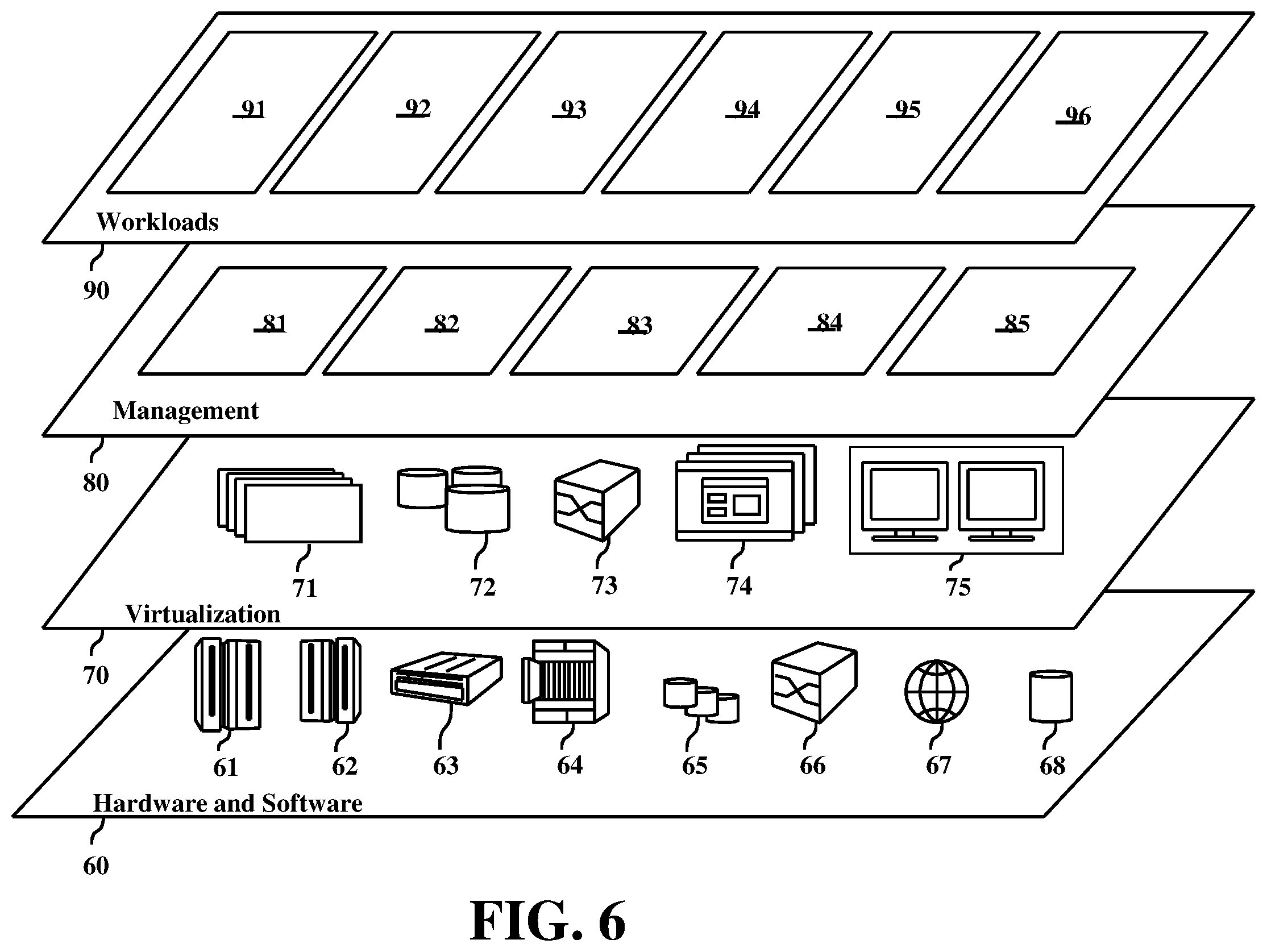 Patent US12488223 Figure 6 – Federated learning for training machine learning models
